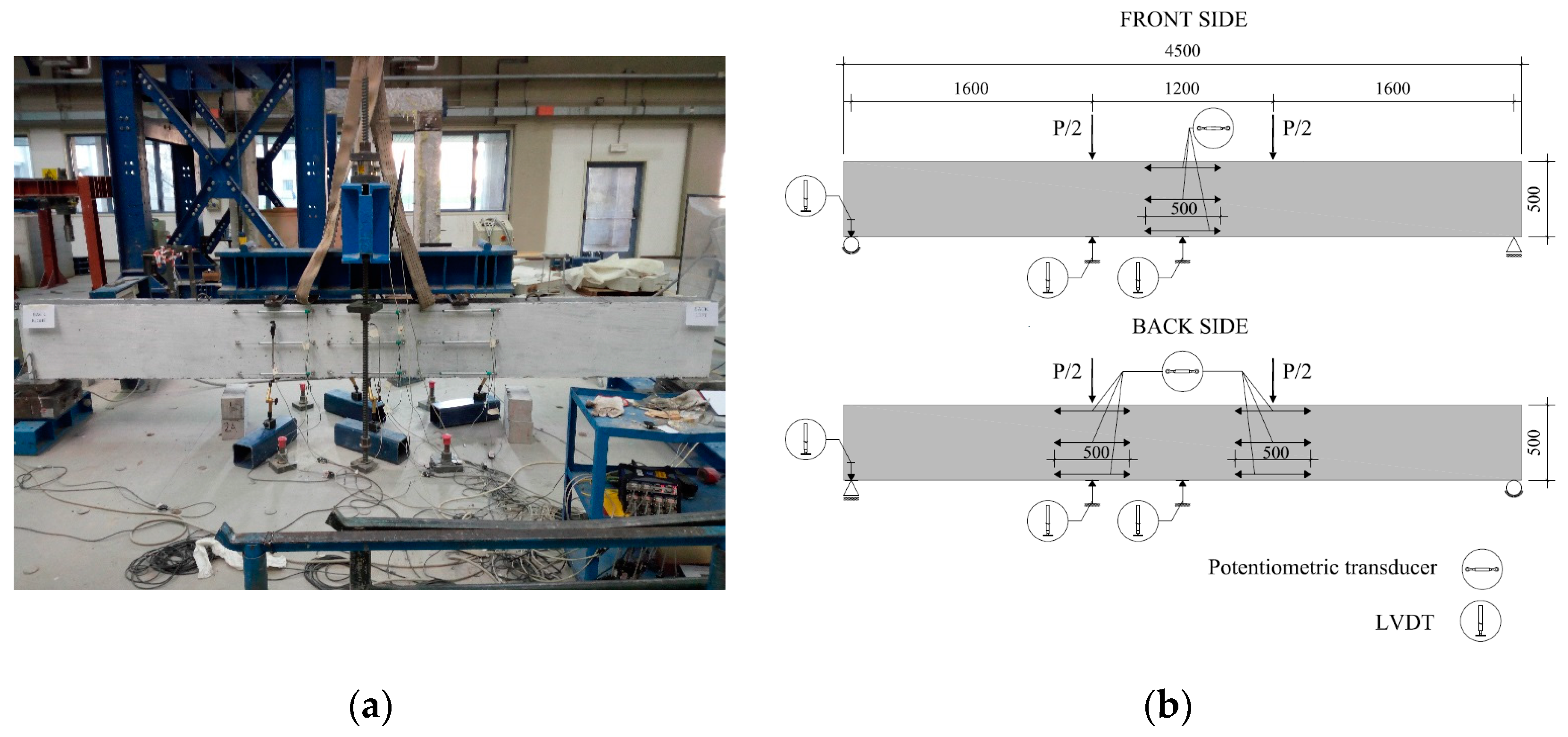 Materials 12 03356 g003