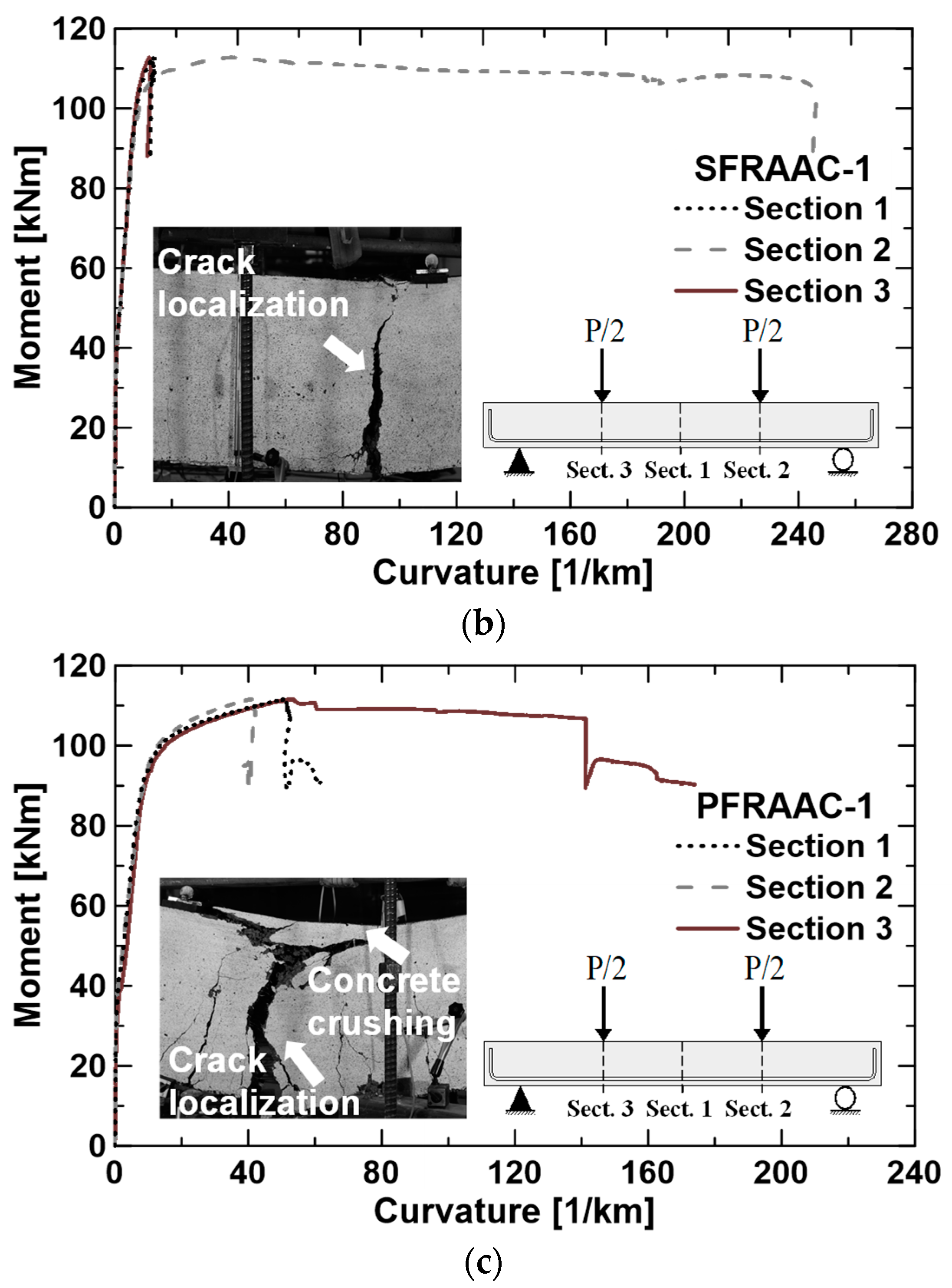 Materials 12 03356 g006b
