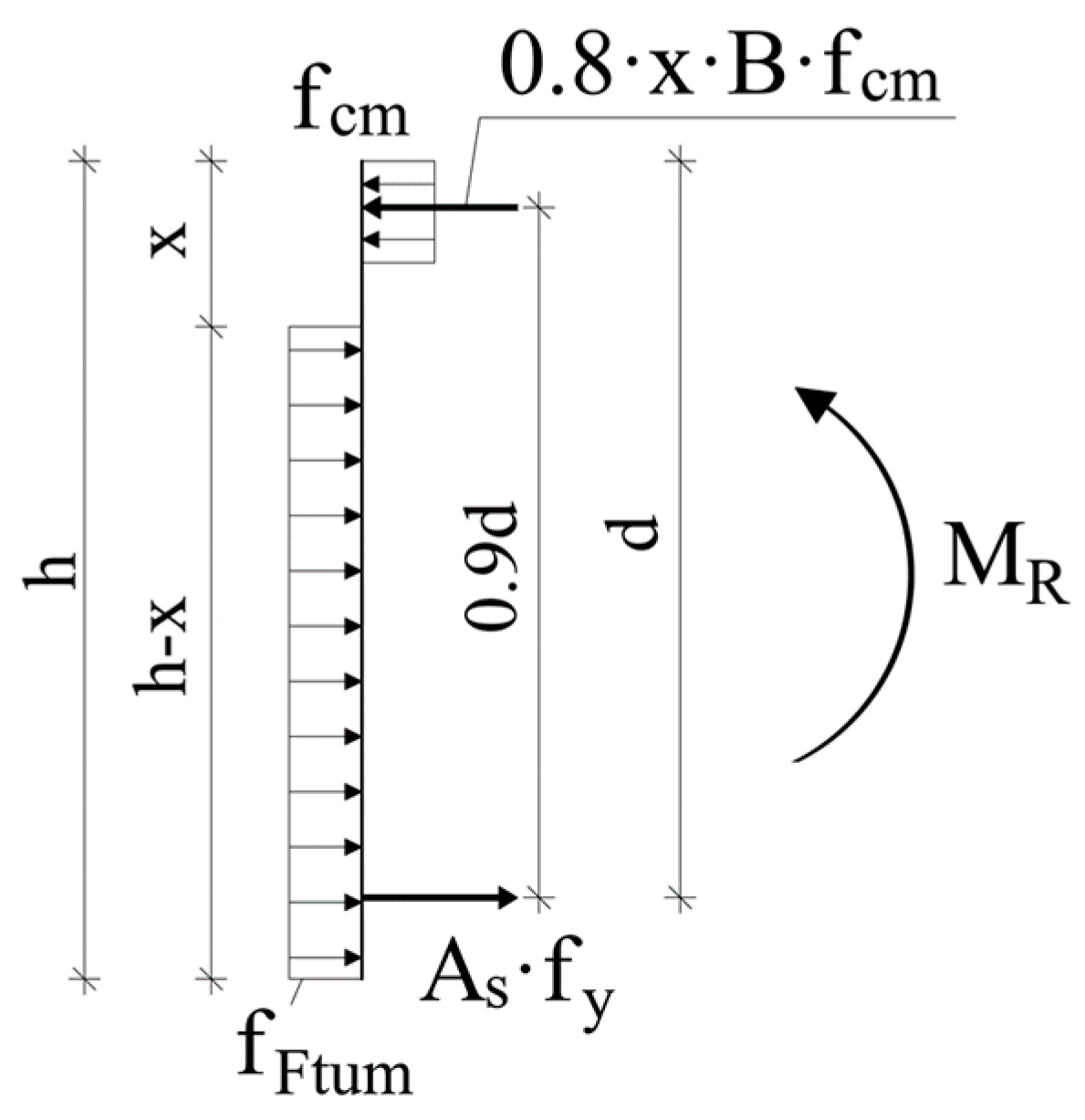 Materials 12 03356 g007