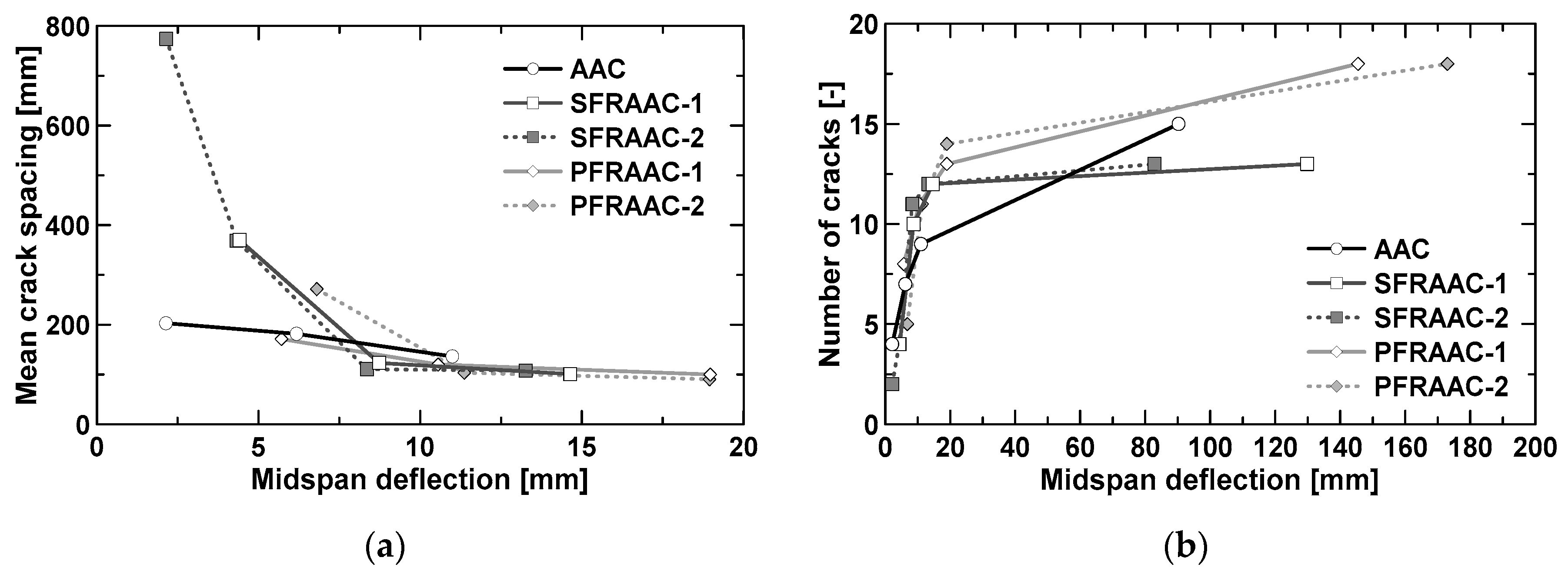 Materials 12 03356 g008