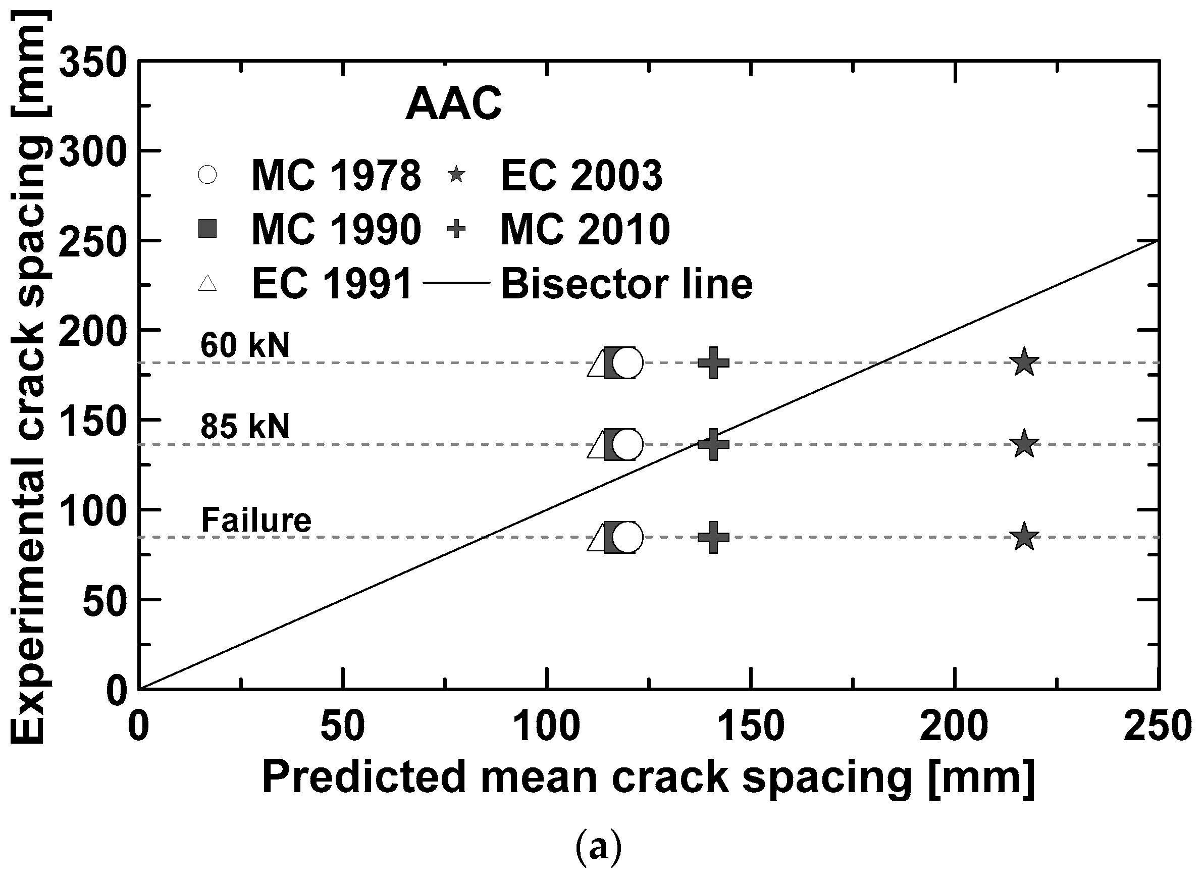 Materials 12 03356 g009a