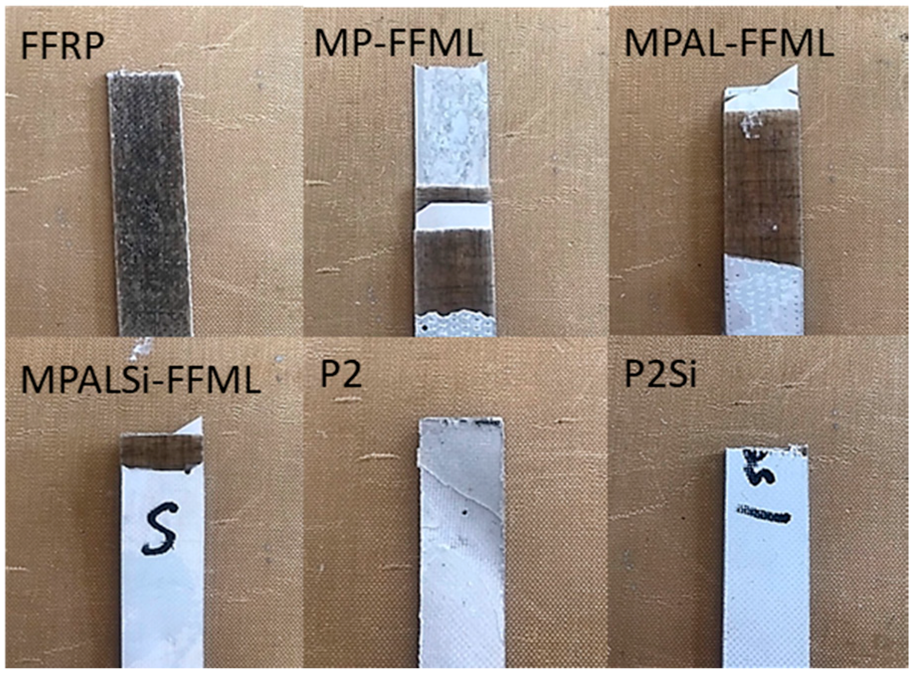 Materials 12 03363 g011 Materials 12 03363 g011