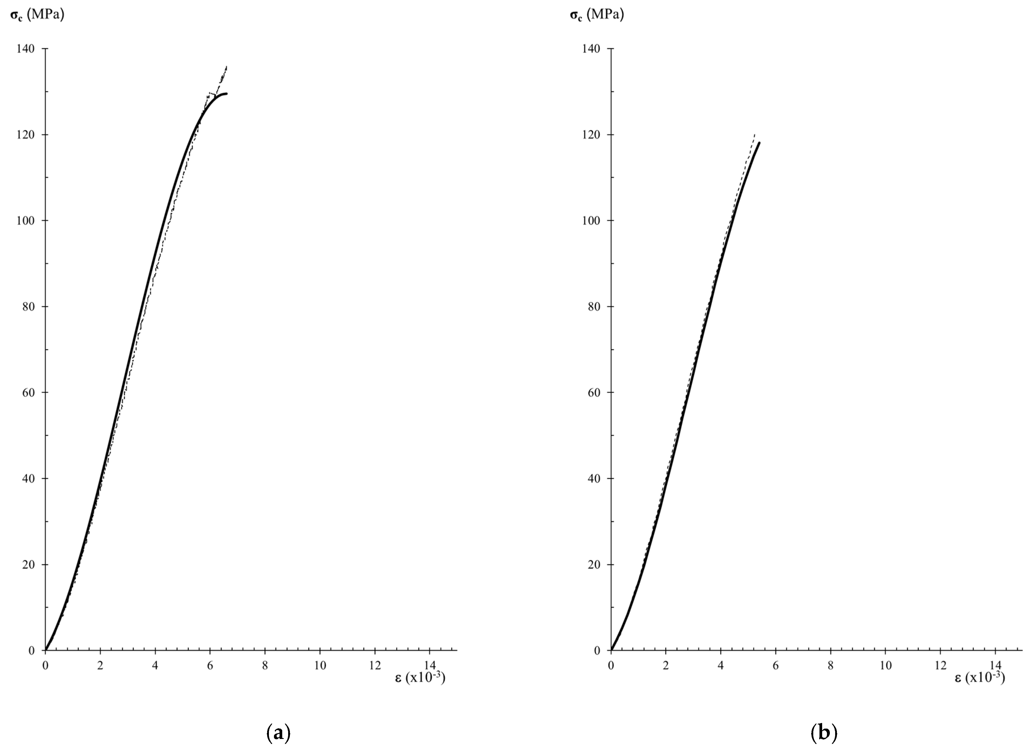 Materials 12 03366 g007a Materials 12 03366 g007a