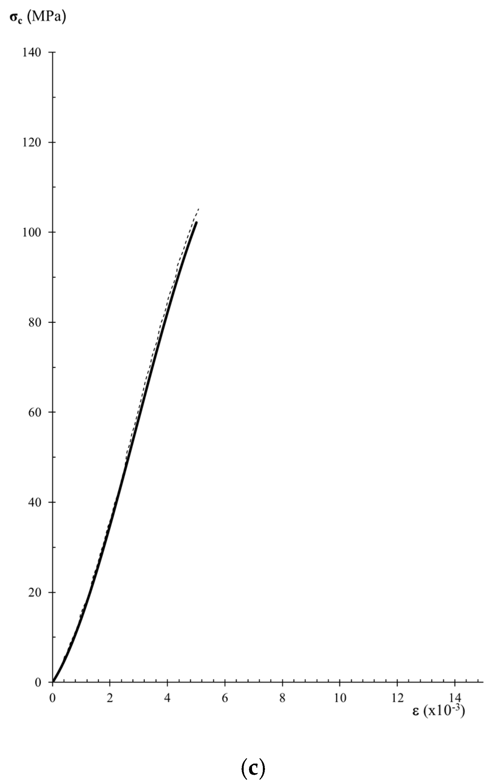 Materials 12 03366 g007b Materials 12 03366 g007b