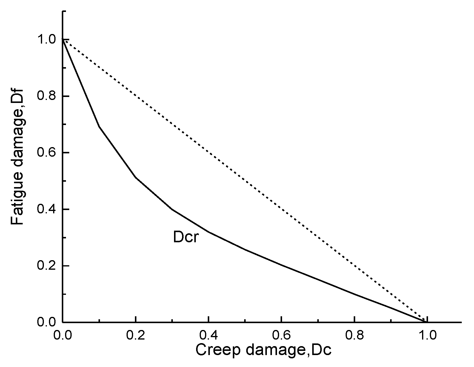 Materials 12 03367 g002