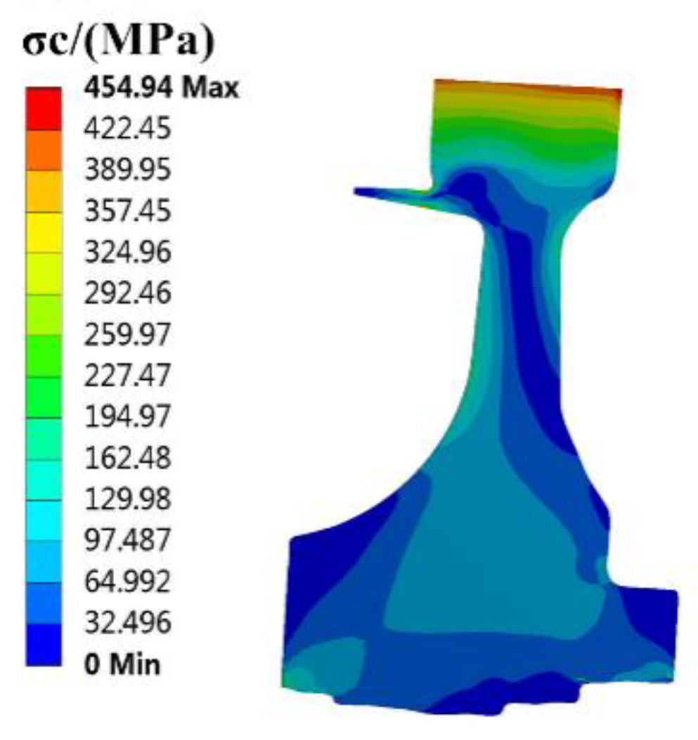 Materials 12 03367 g006