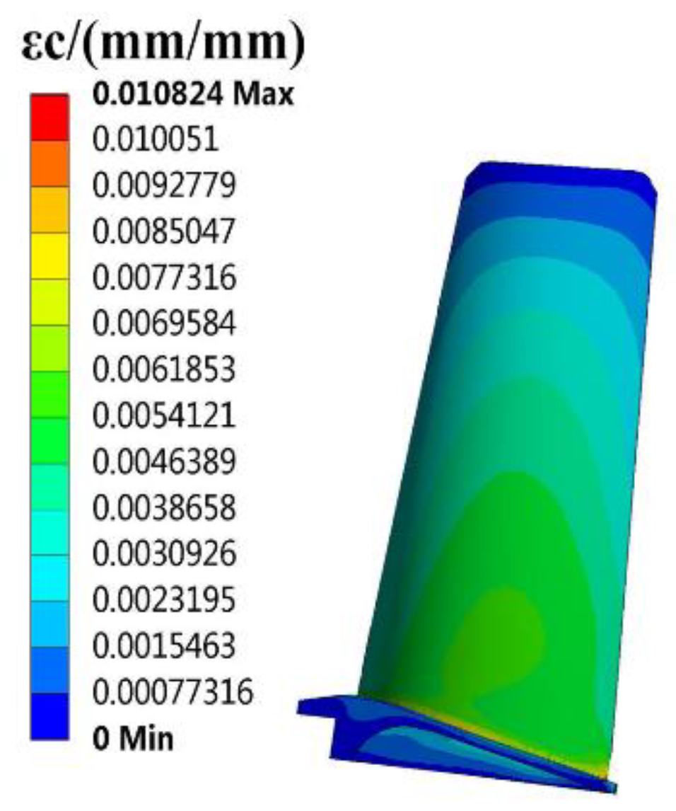 Materials 12 03367 g007
