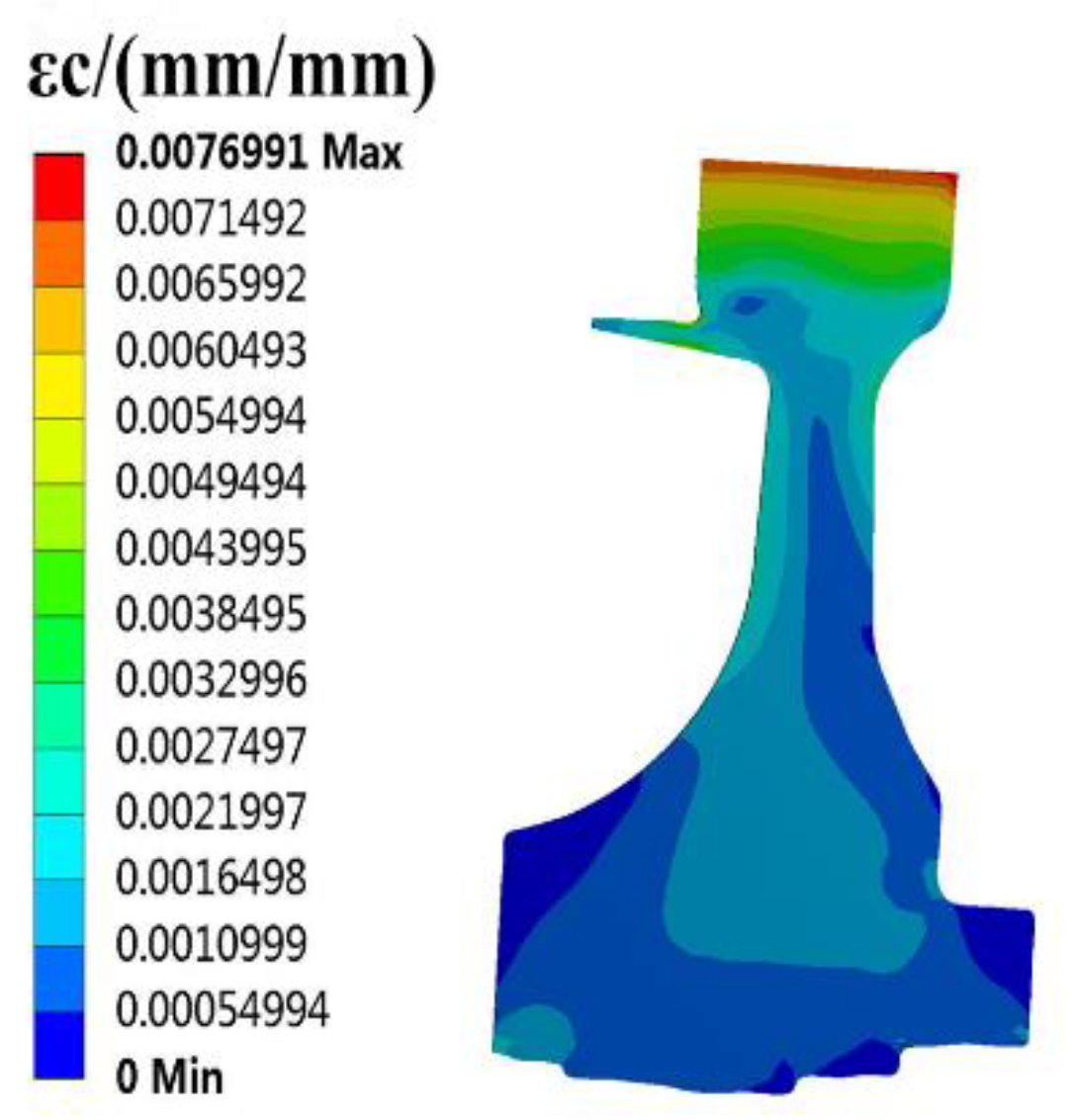 Materials 12 03367 g008