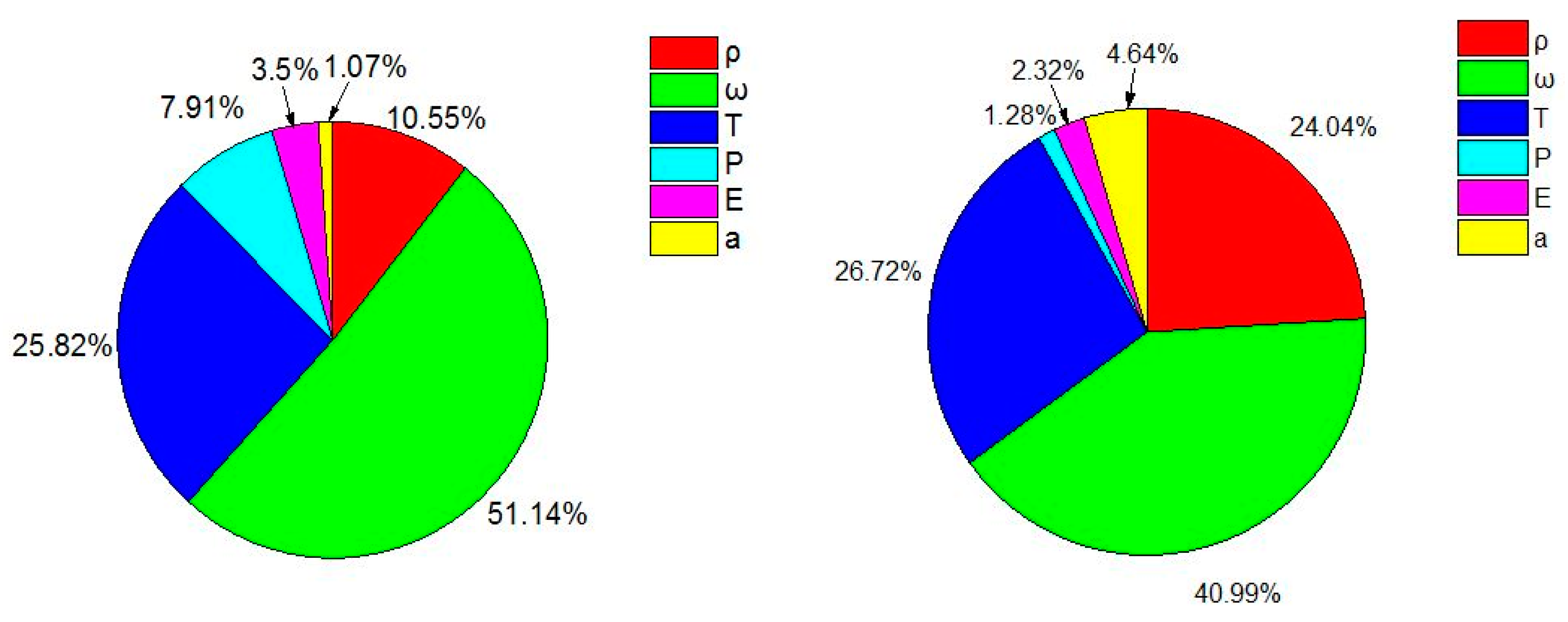 Materials 12 03367 g009