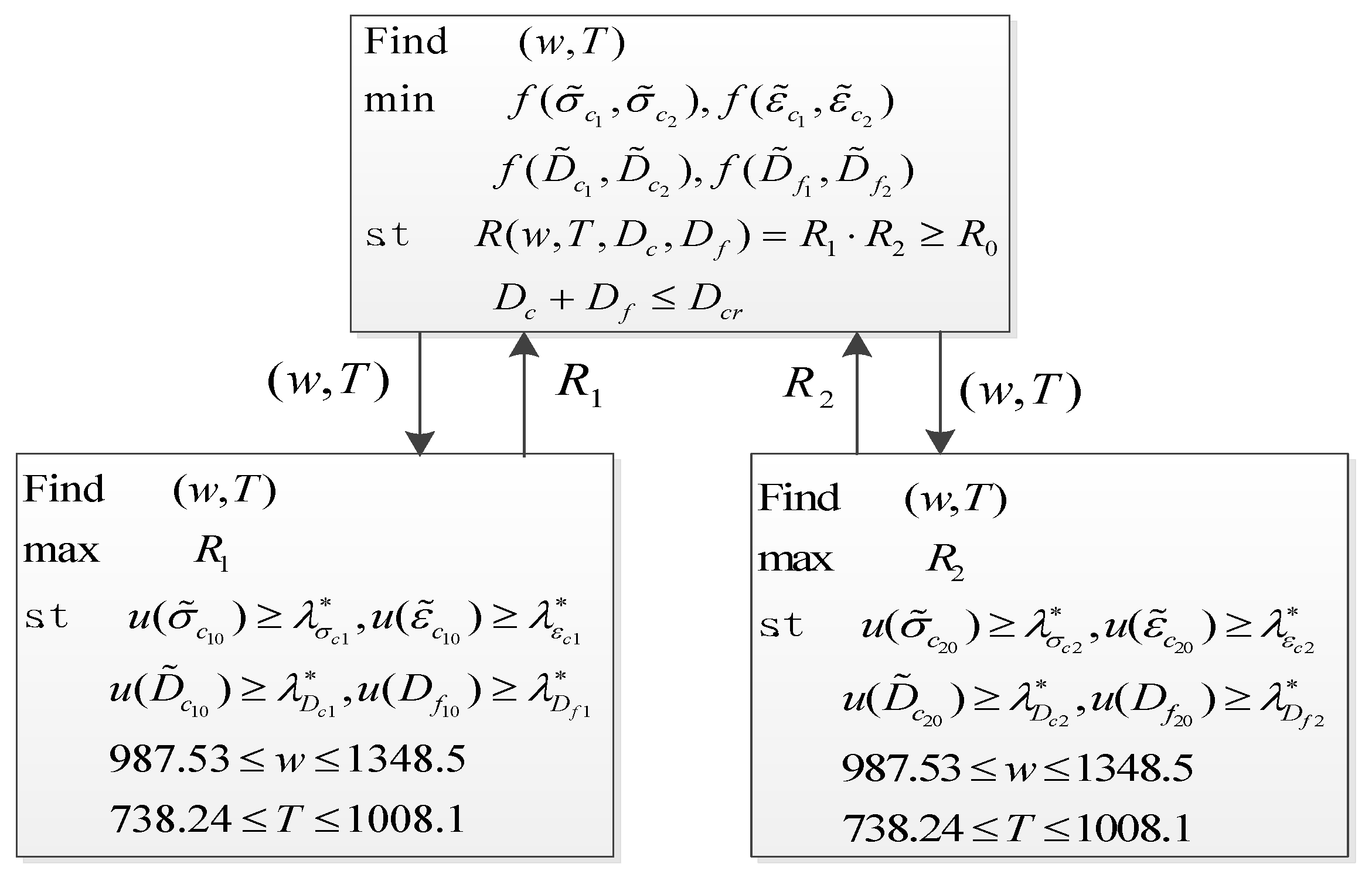Materials 12 03367 g010