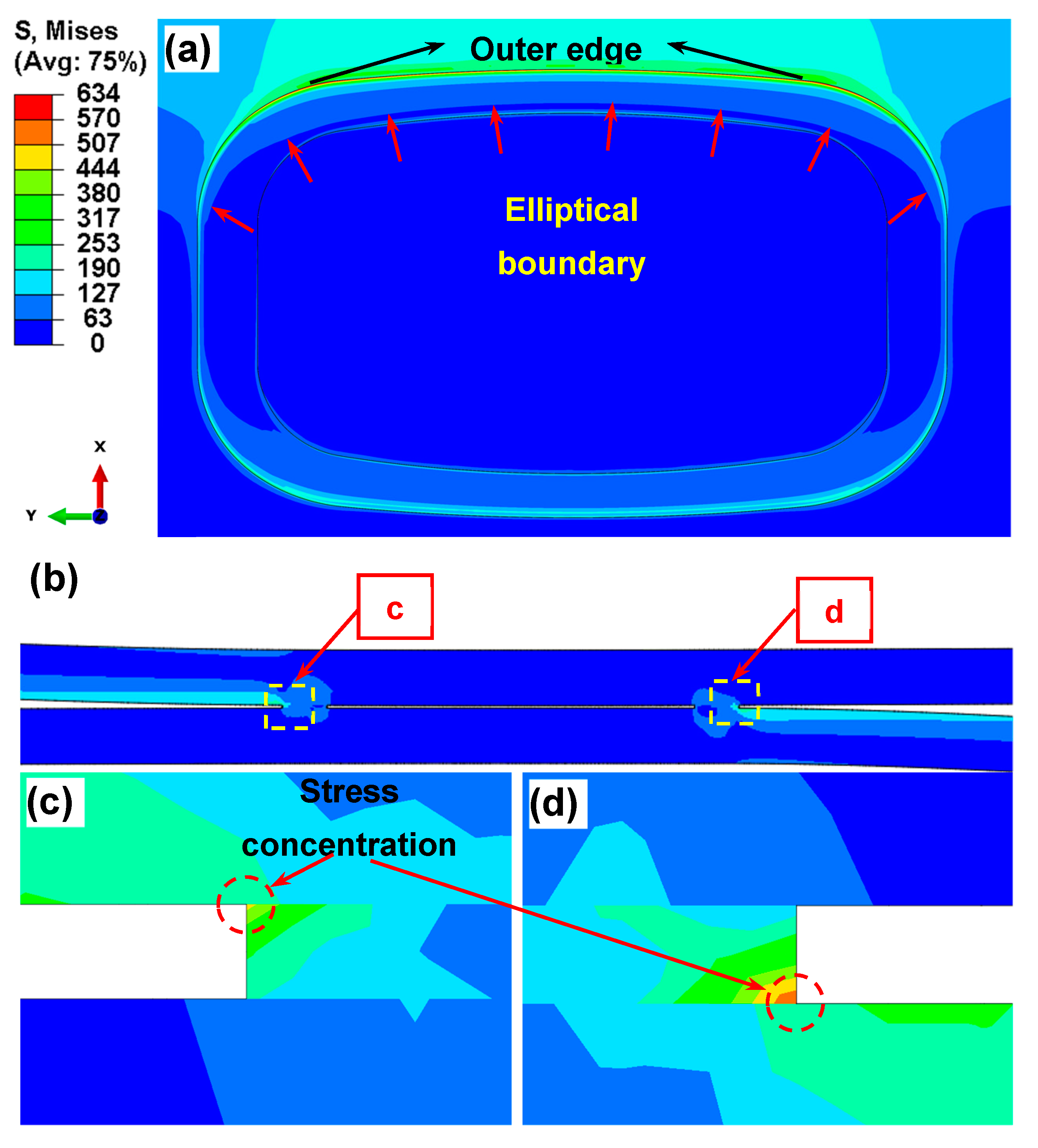 Materials 12 03368 g007