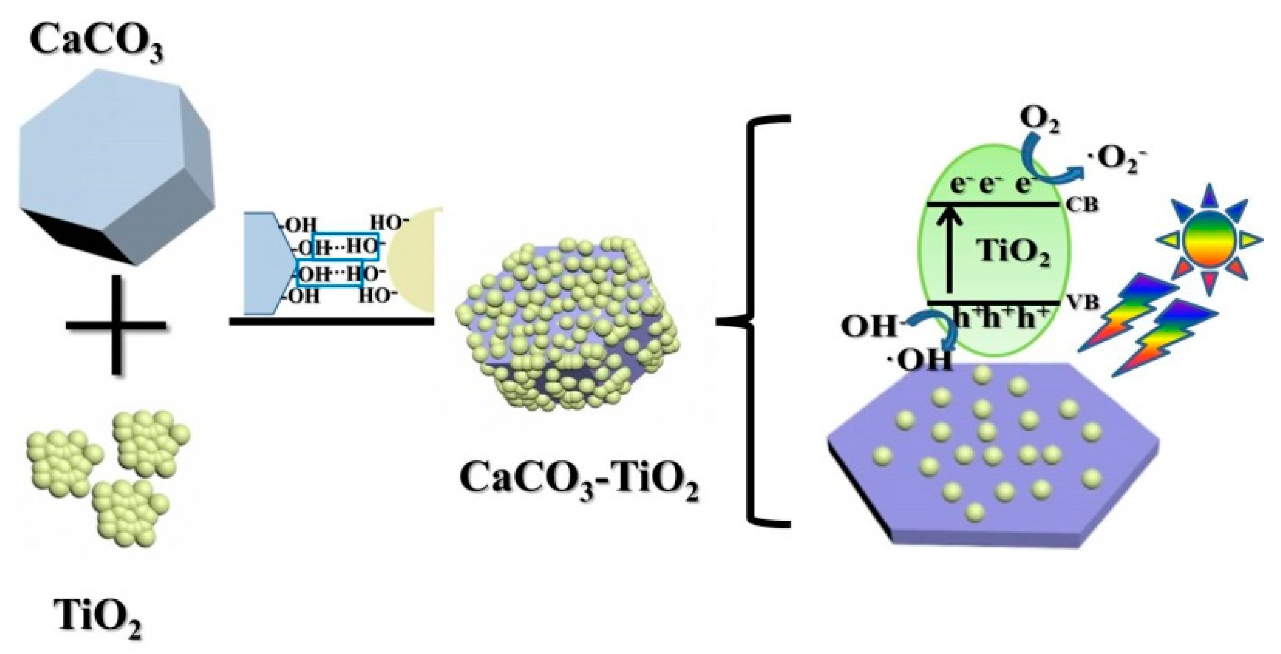 Materials 12 03369 g009