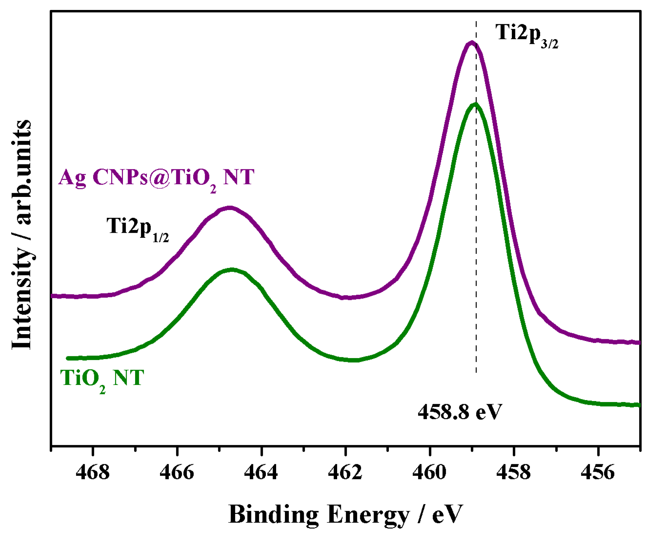 Materials 12 03373 g009