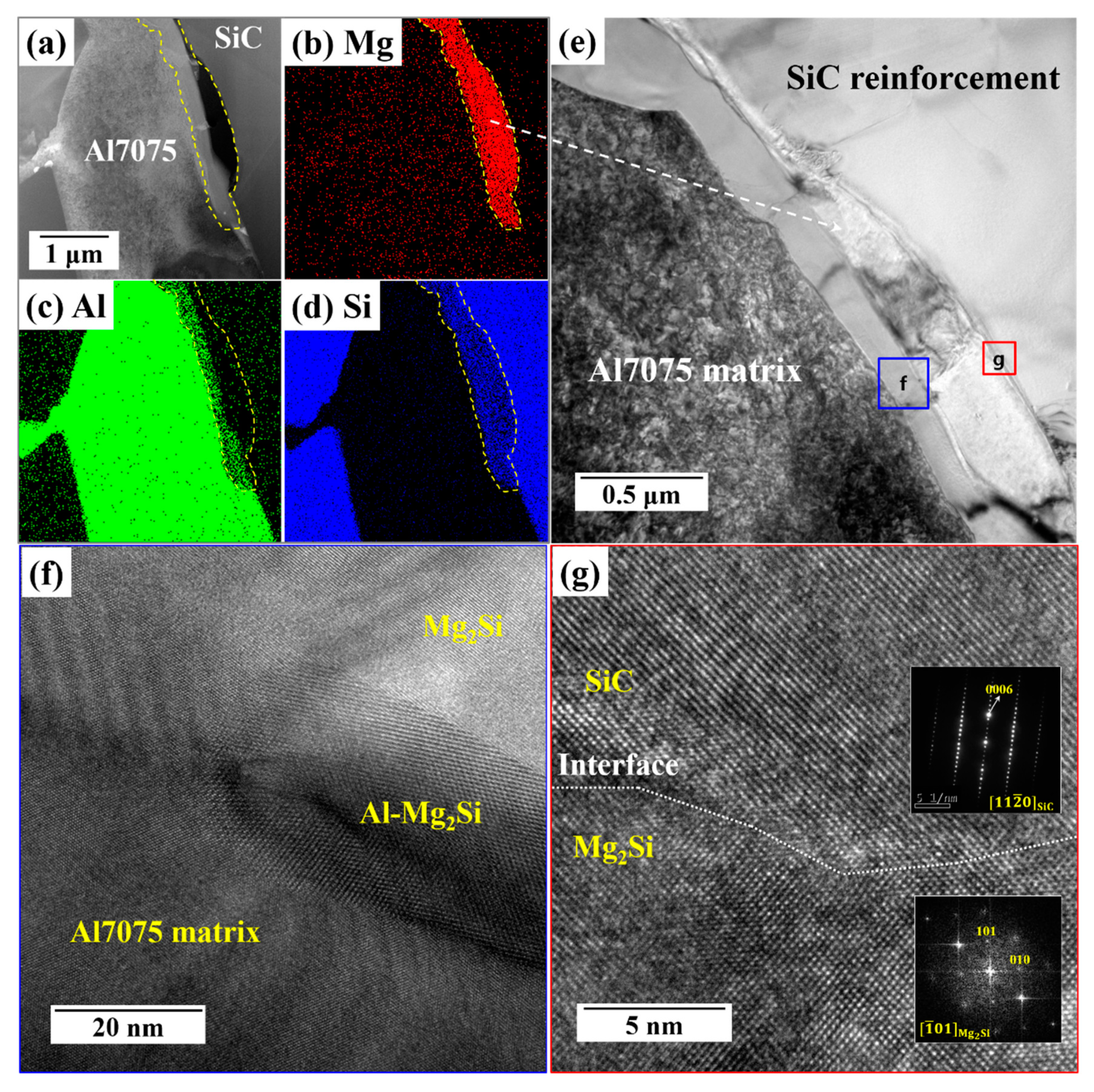 Materials 12 03374 g004 Materials 12 03374 g004