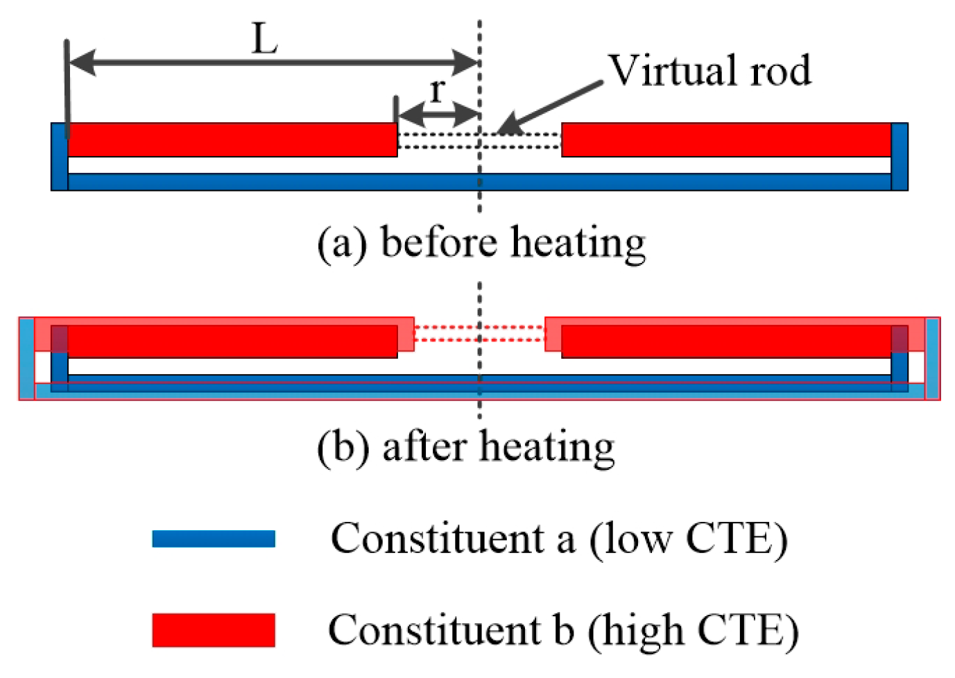 Materials 12 03379 g001