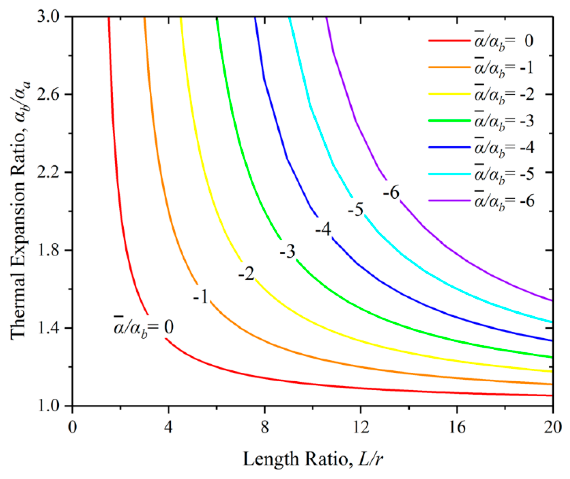 Materials 12 03379 g002