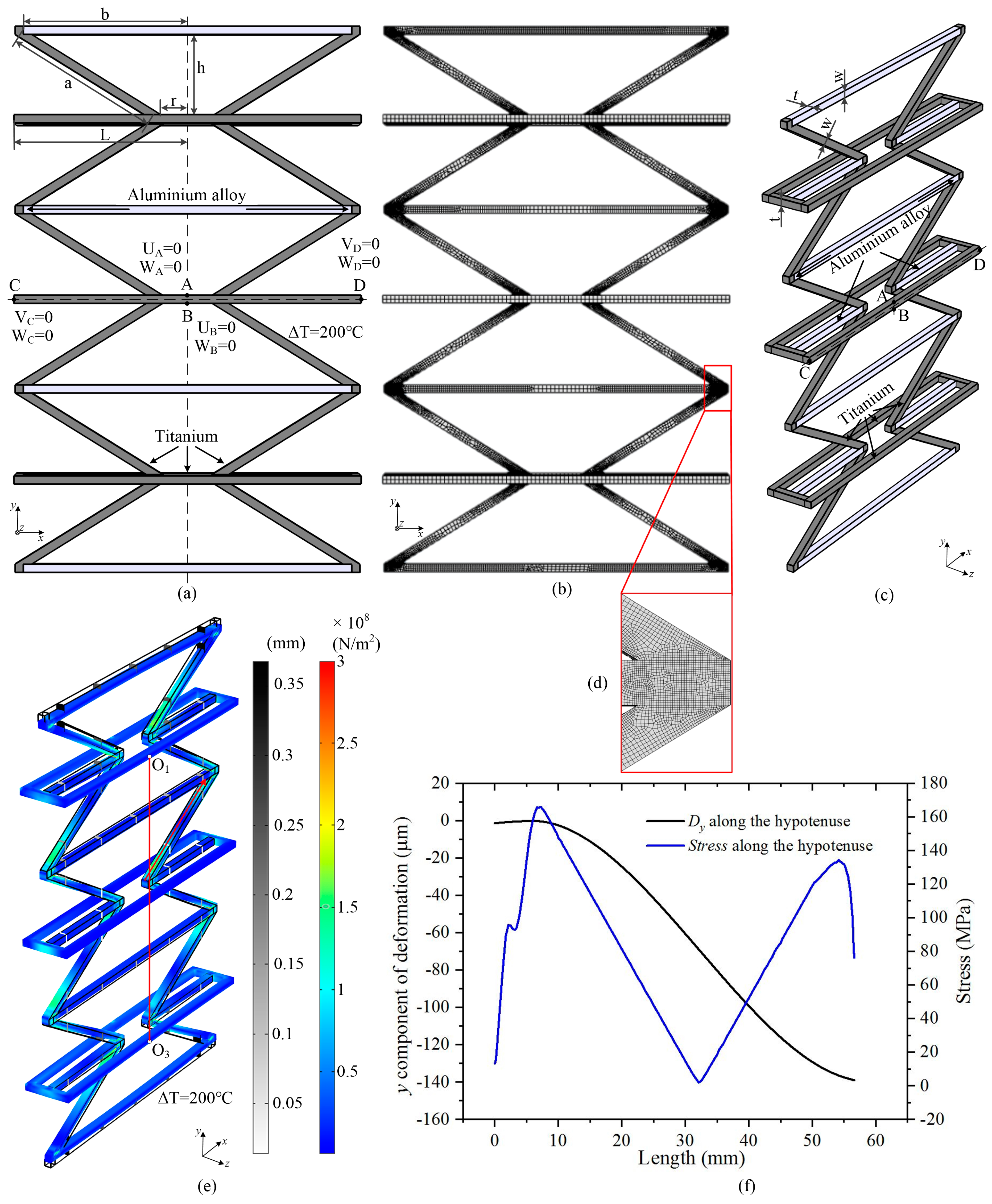 Materials 12 03379 g004