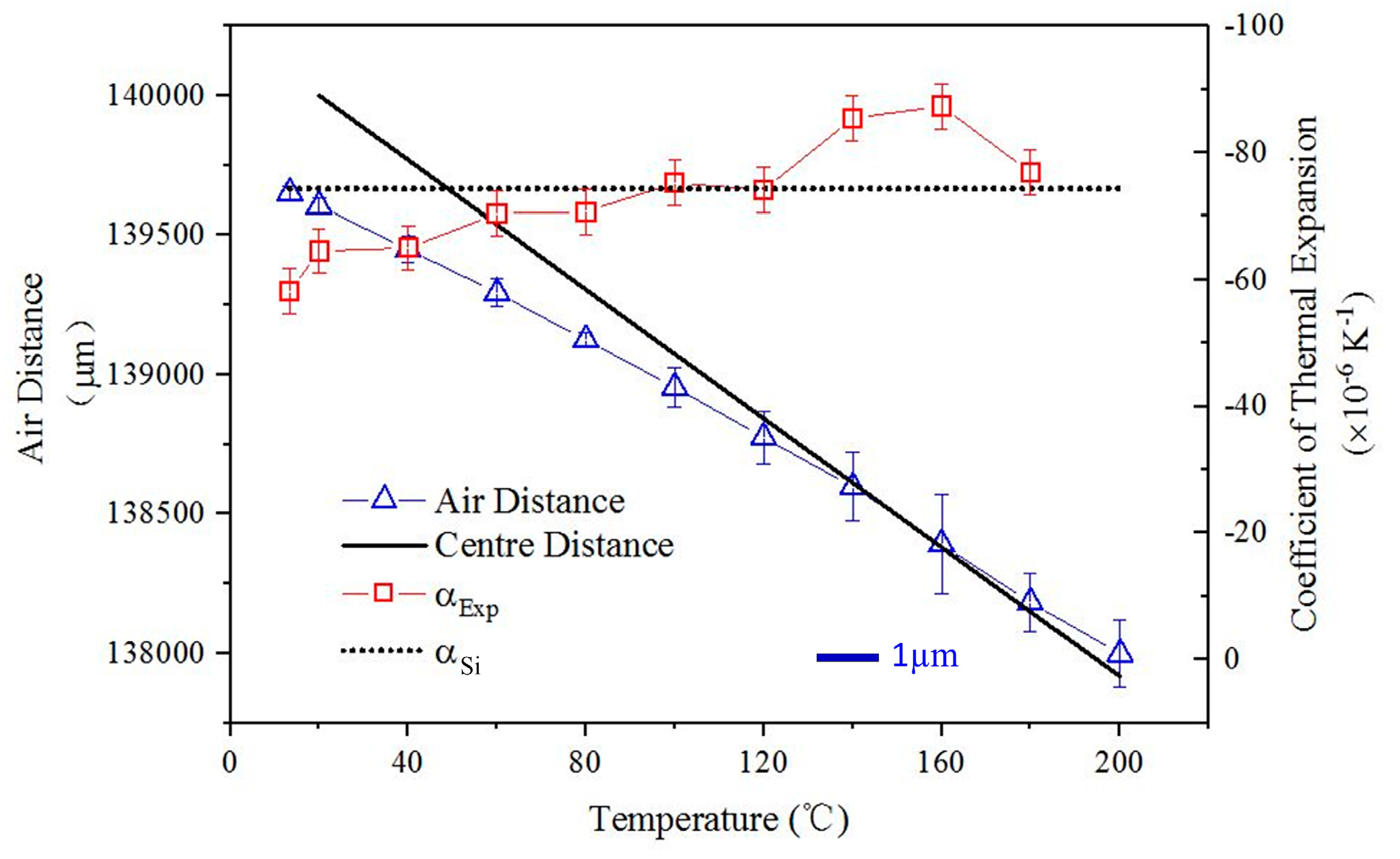 Materials 12 03379 g010