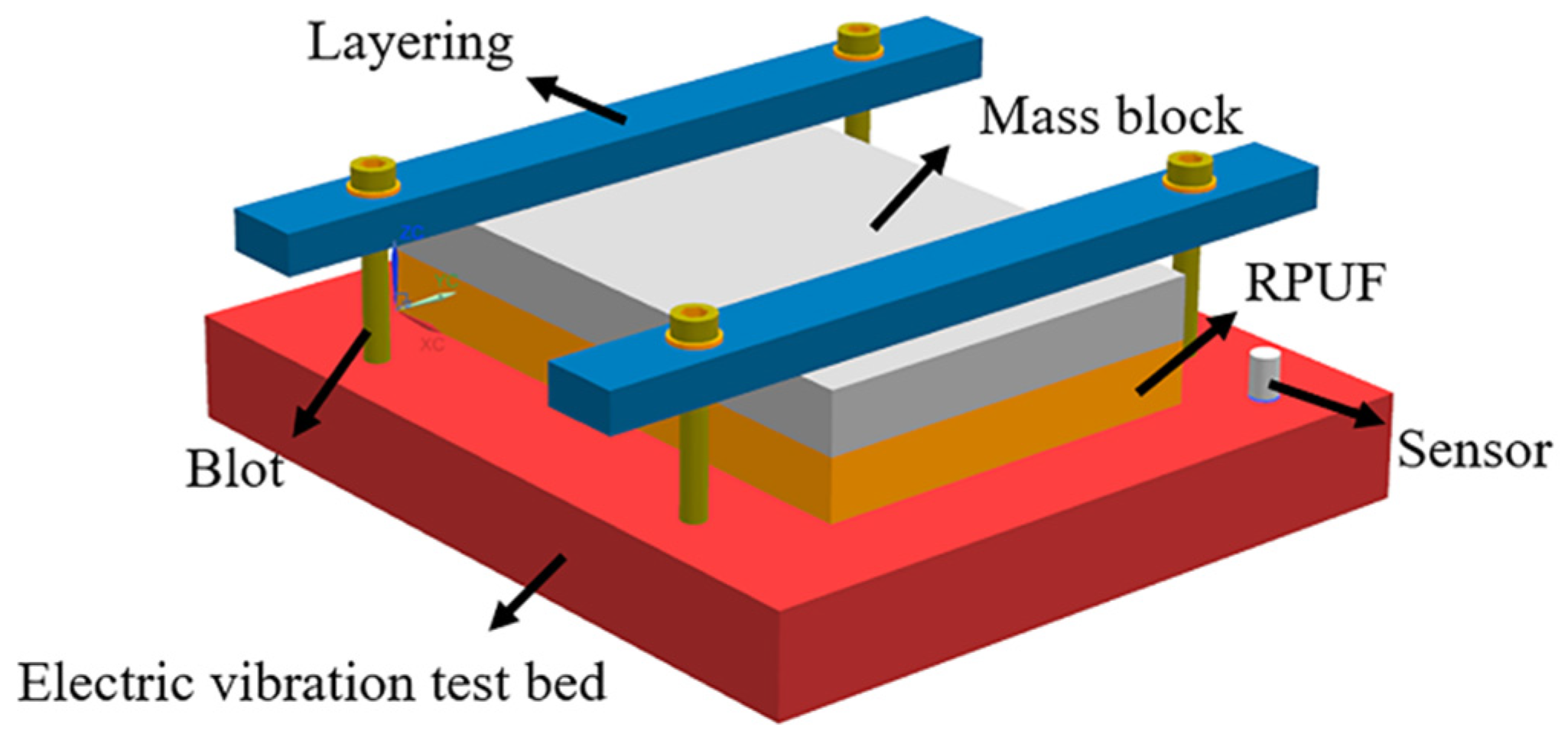 Materials 12 03385 g001 Materials 12 03385 g001