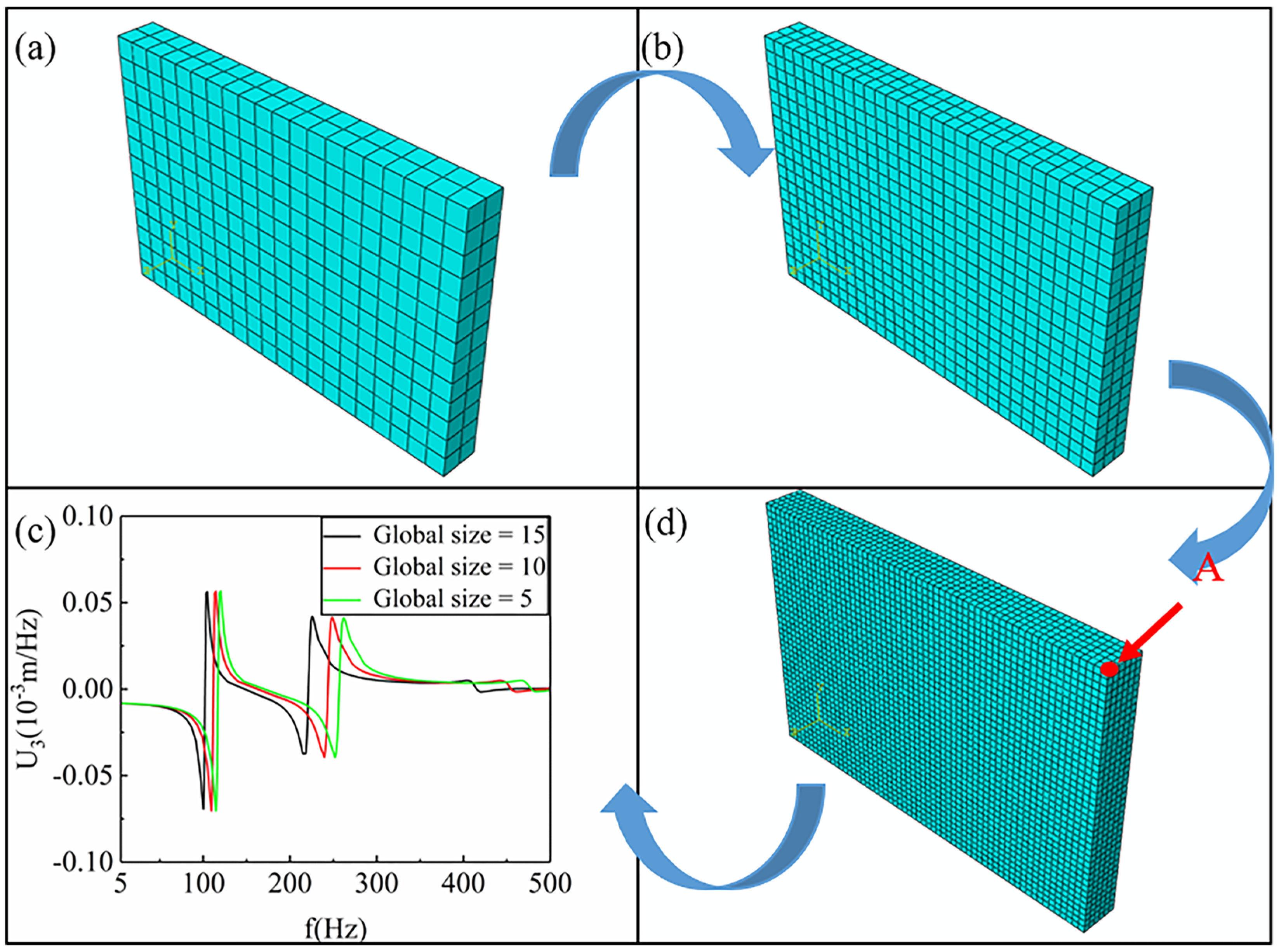 Materials 12 03385 g002 Materials 12 03385 g002