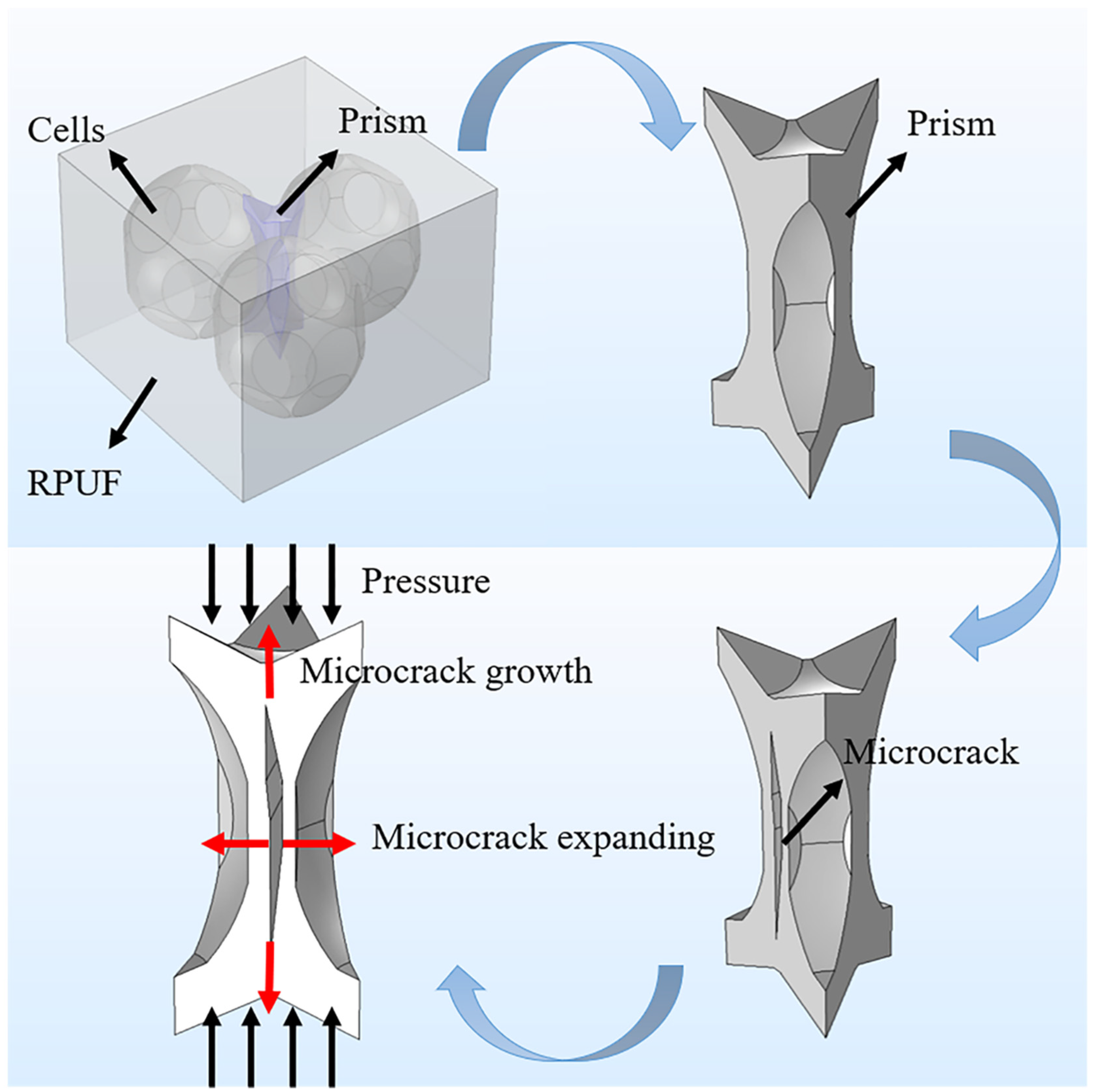 Materials 12 03385 g006 Materials 12 03385 g006