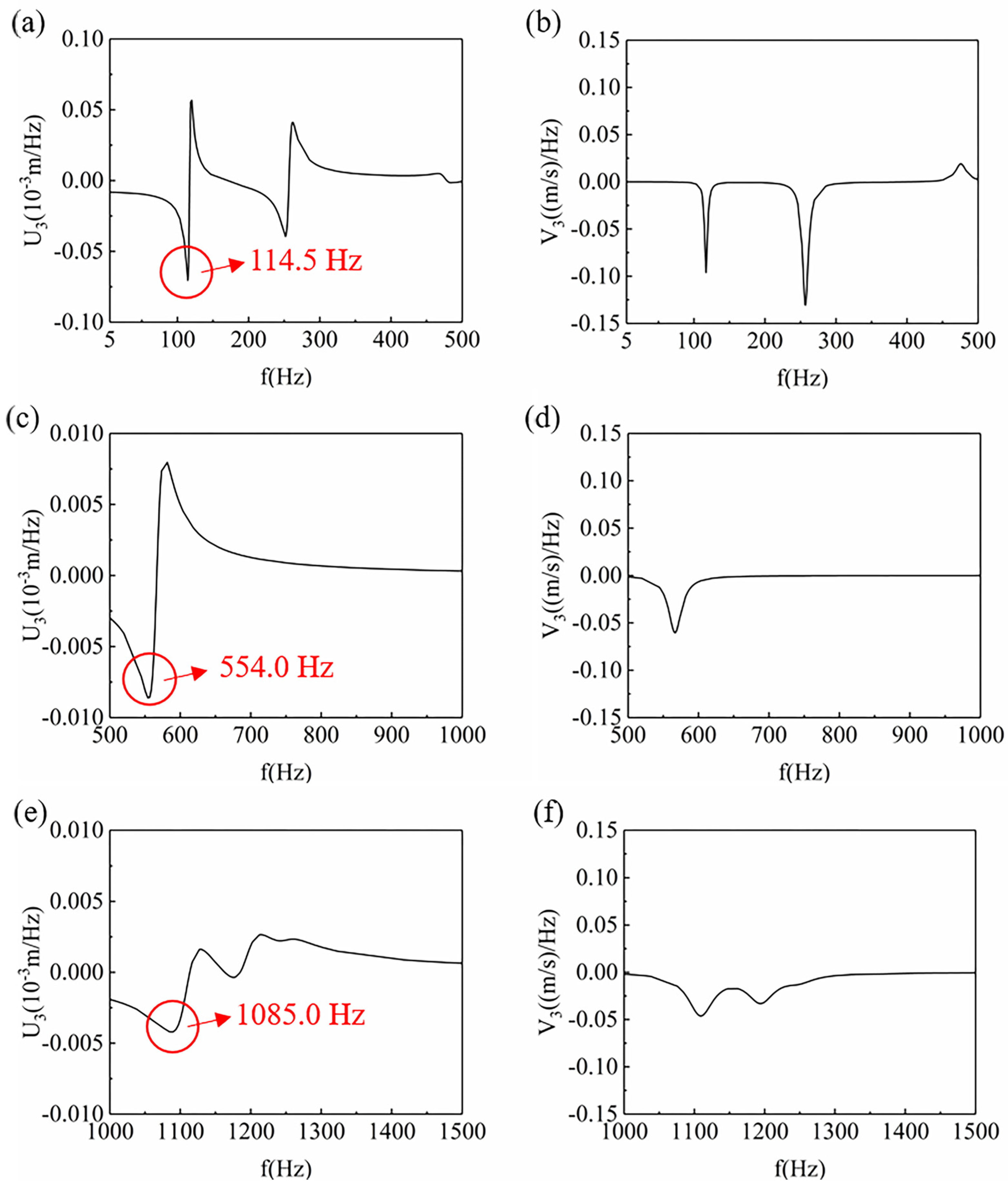 Materials 12 03385 g009 Materials 12 03385 g009
