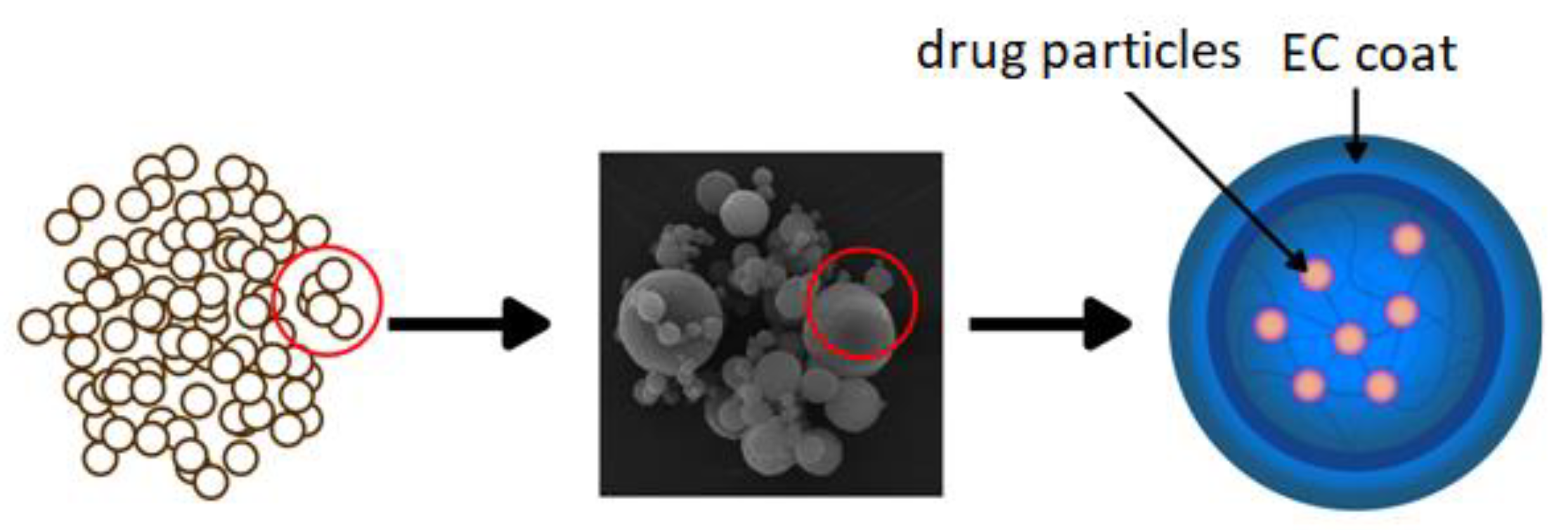 Materials 12 03386 g009