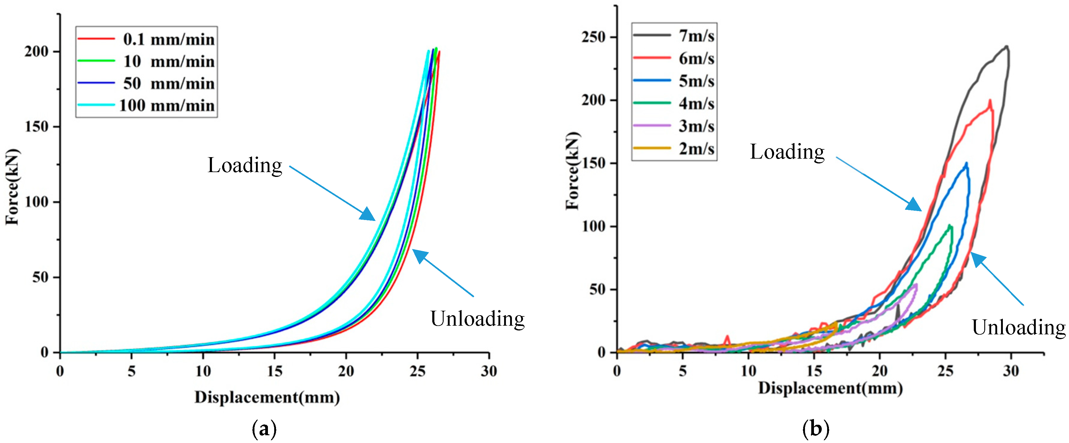 Materials 12 03392 g002 Materials 12 03392 g002