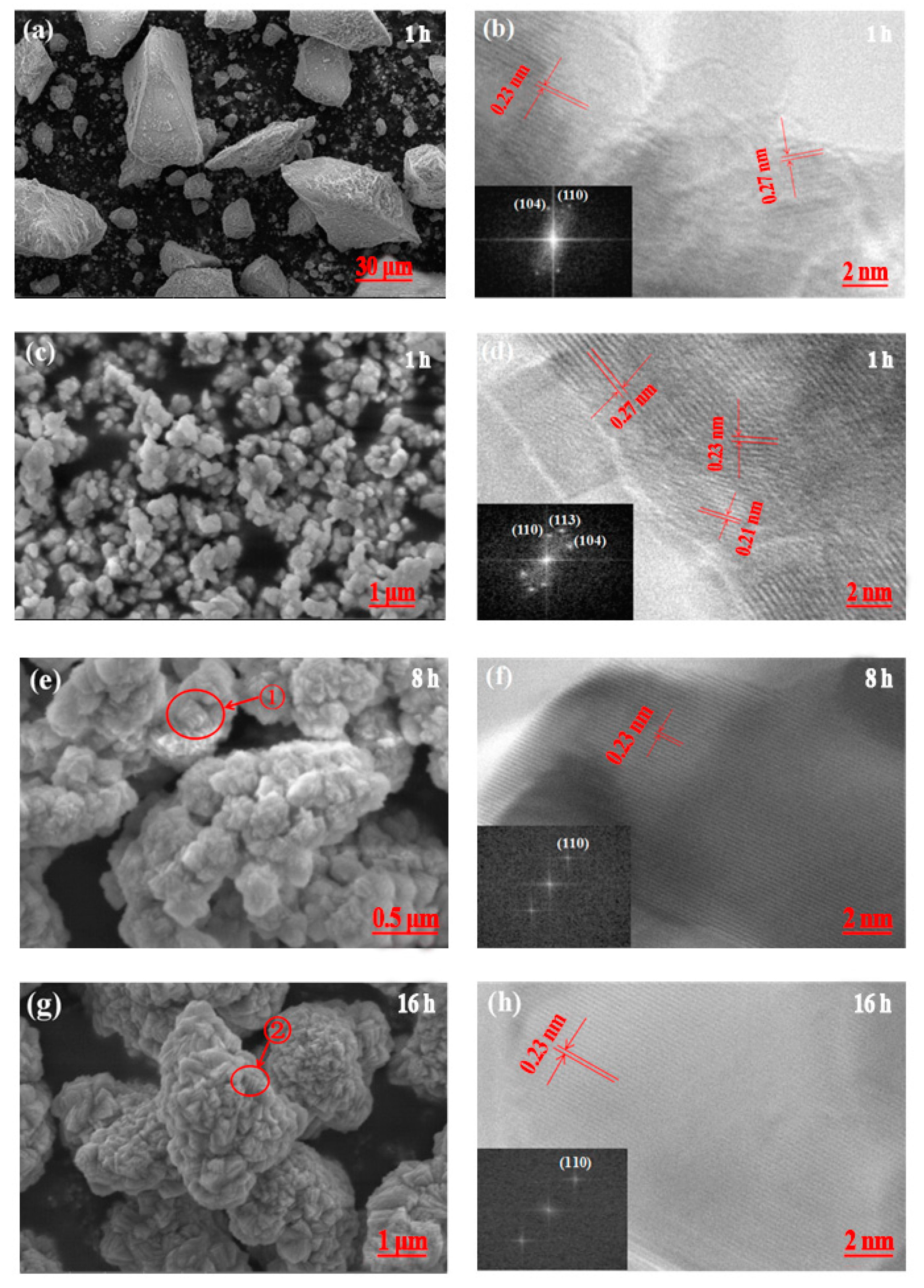 Materials 12 03394 g006a