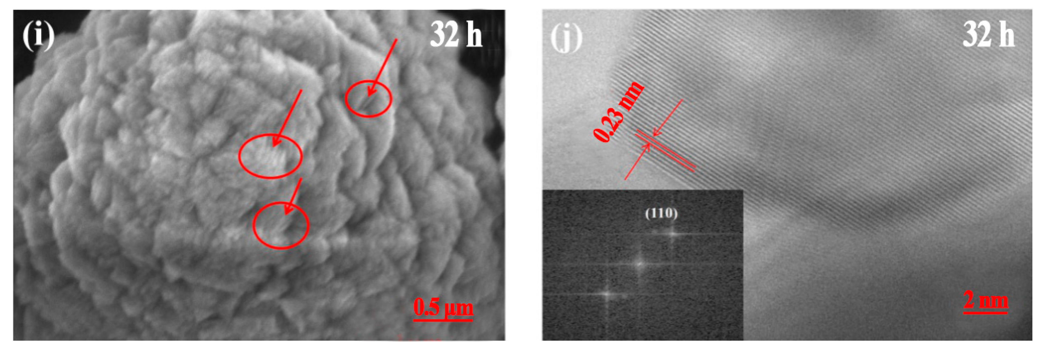 Materials 12 03394 g006b