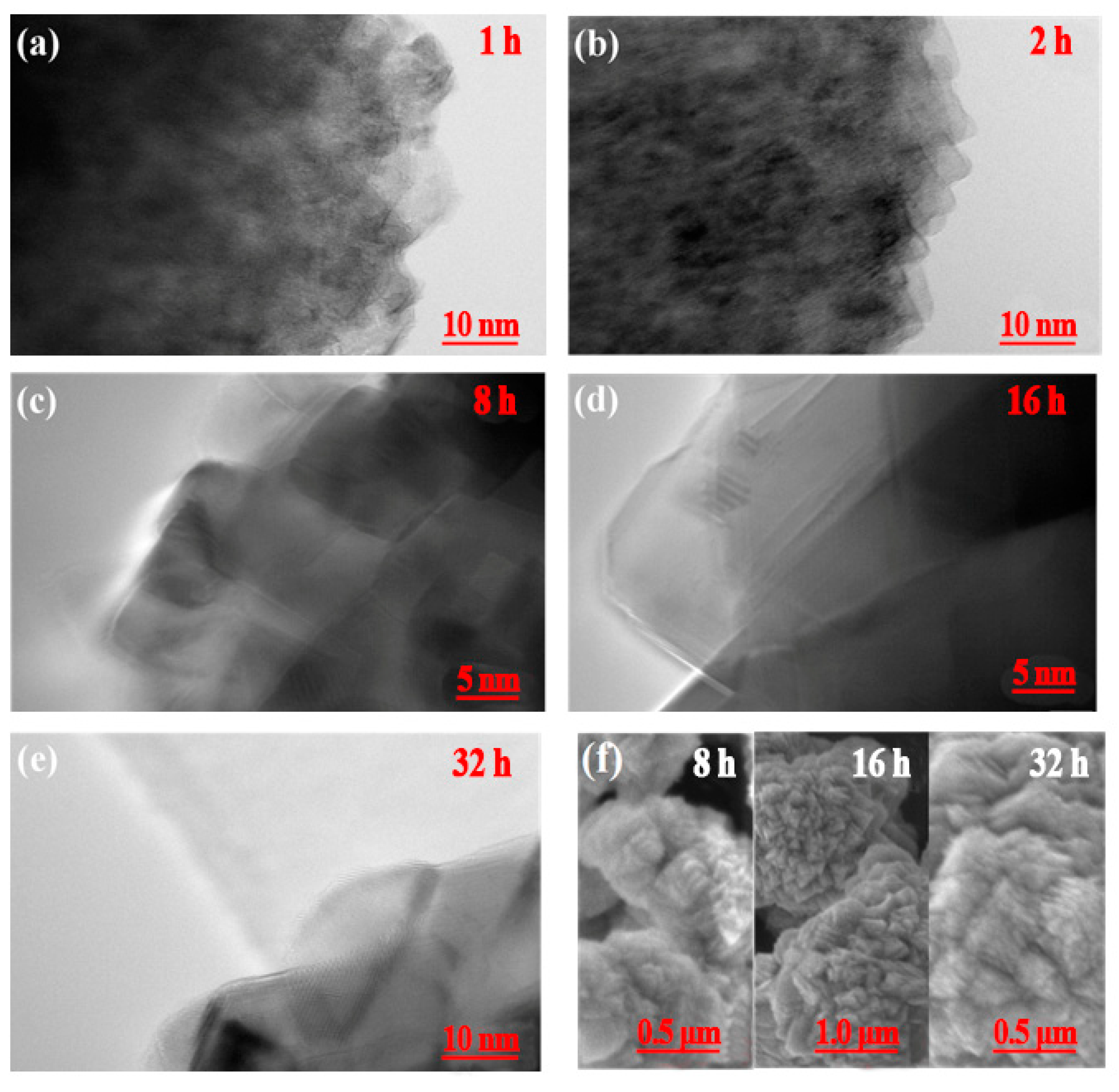 Materials 12 03394 g007