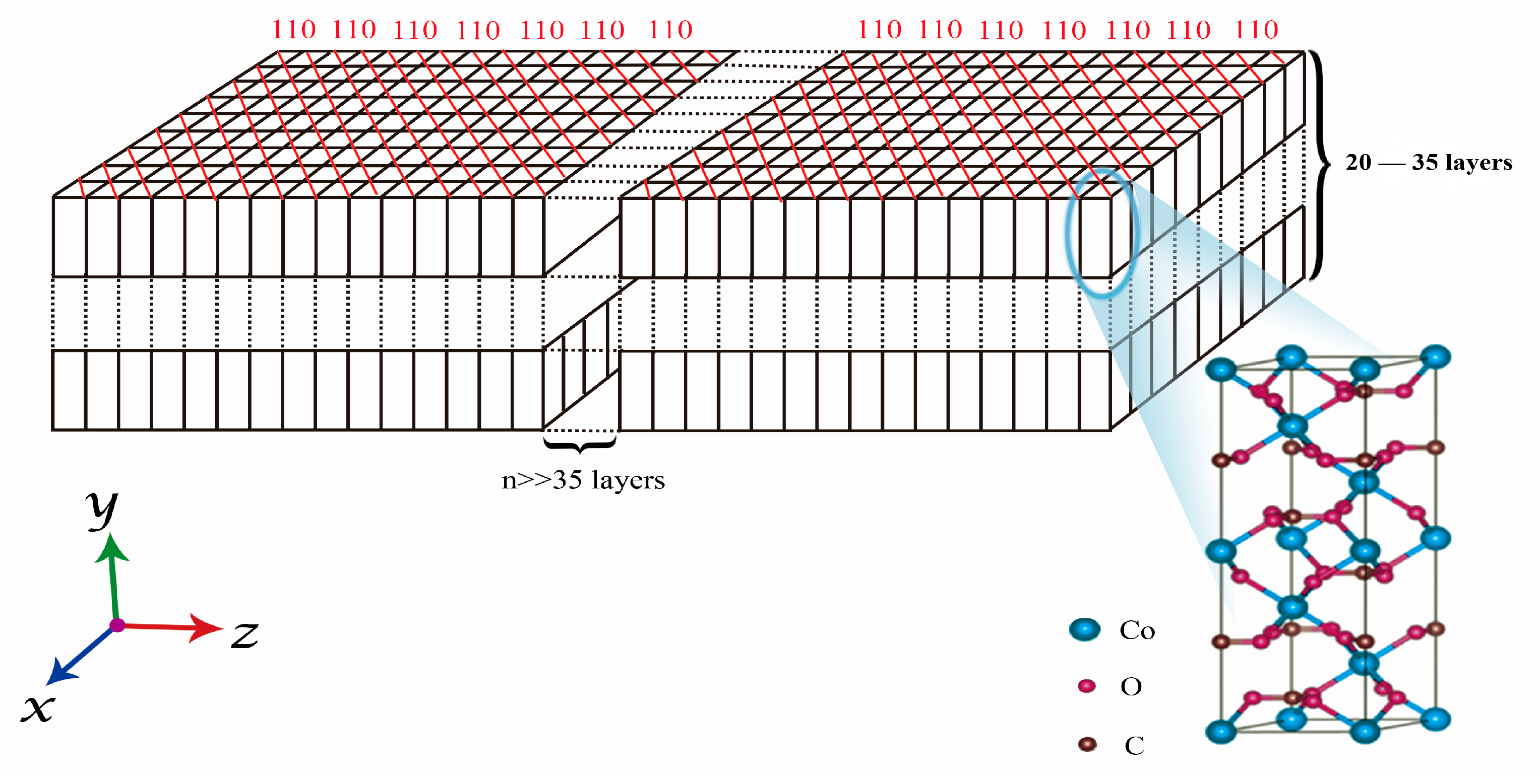 Materials 12 03394 g008