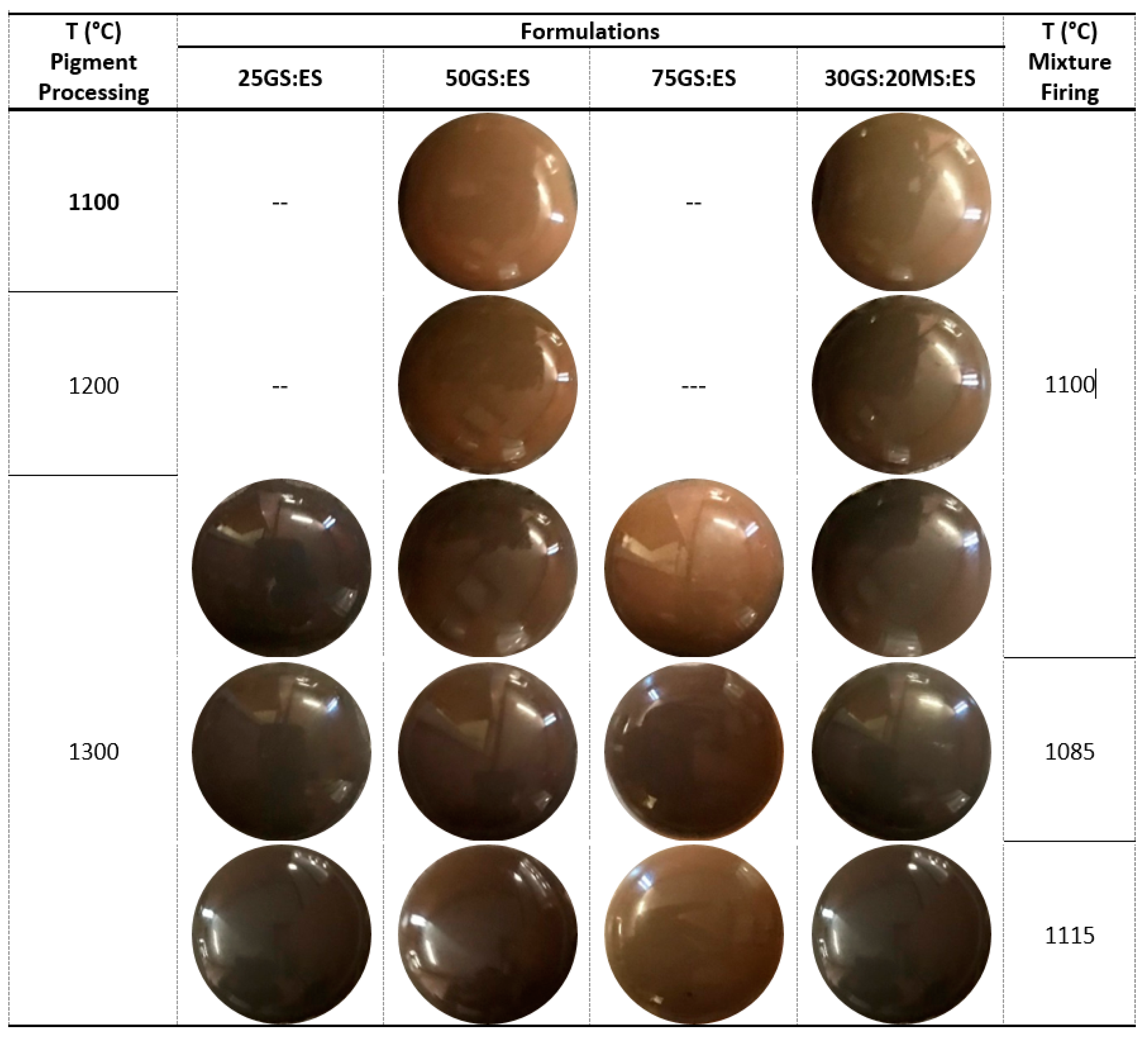 Materials 12 03396 g005