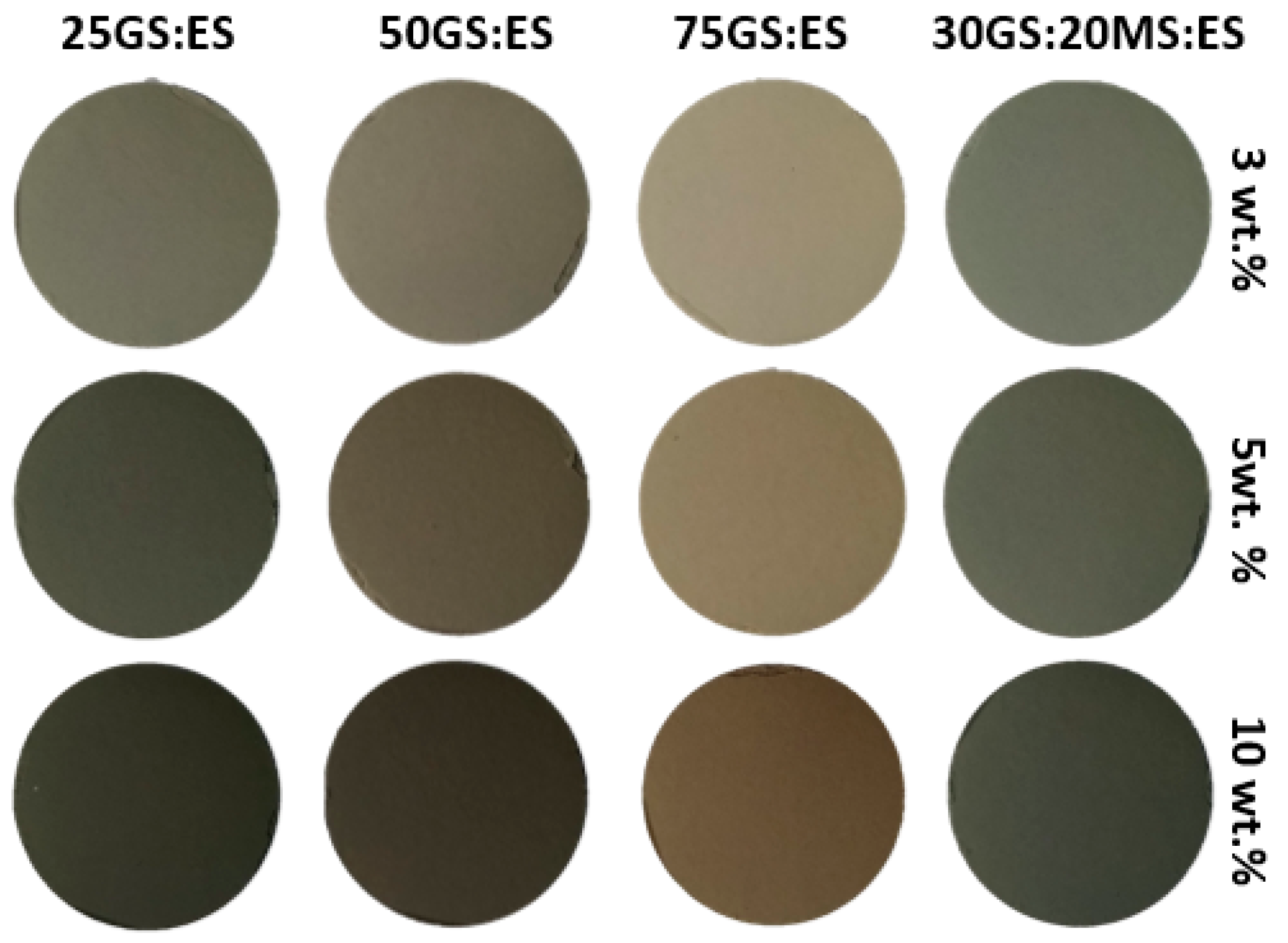 Materials 12 03396 g006