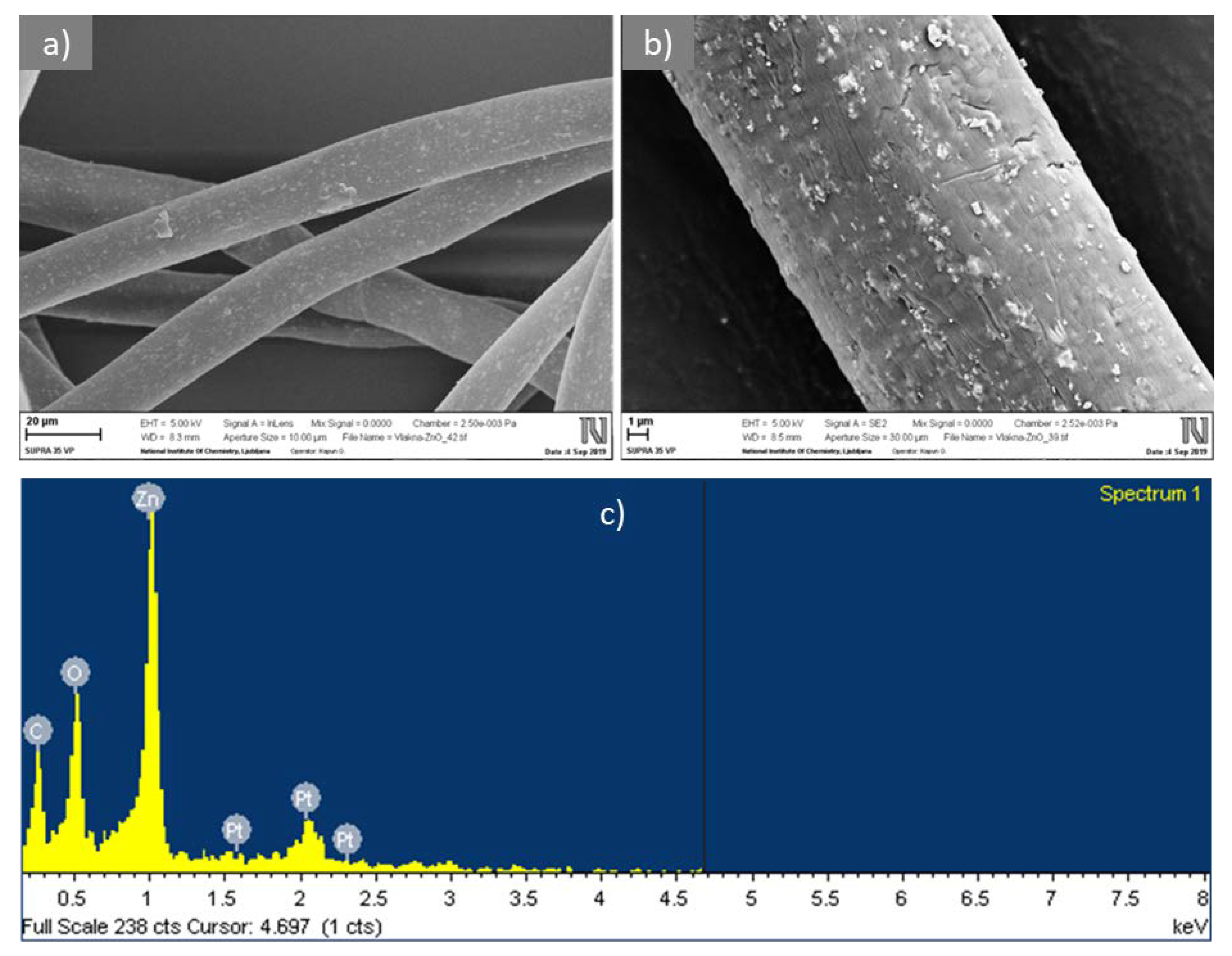 Materials 12 03399 g001 Materials 12 03399 g001