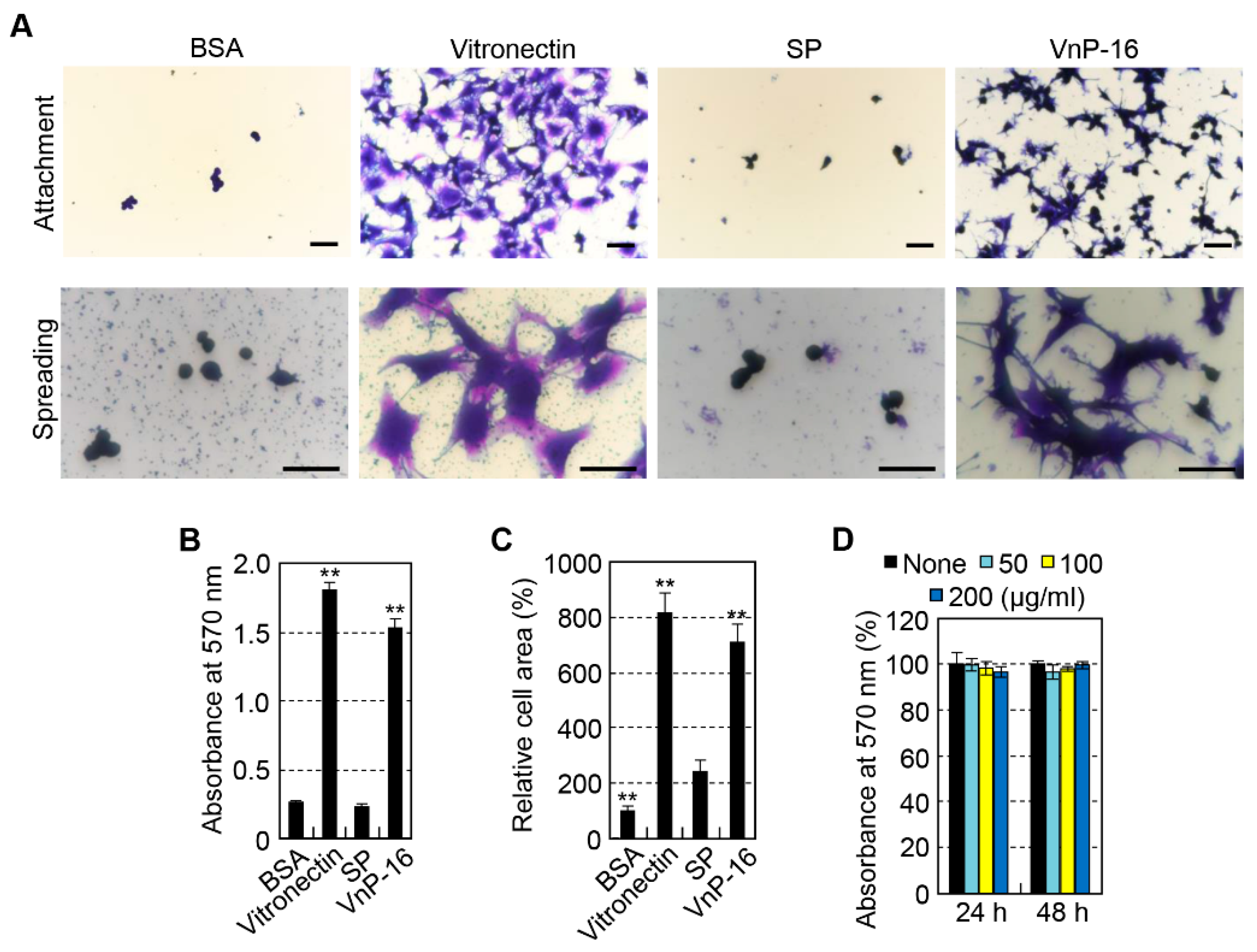 Materials 12 03400 g003 Materials 12 03400 g003