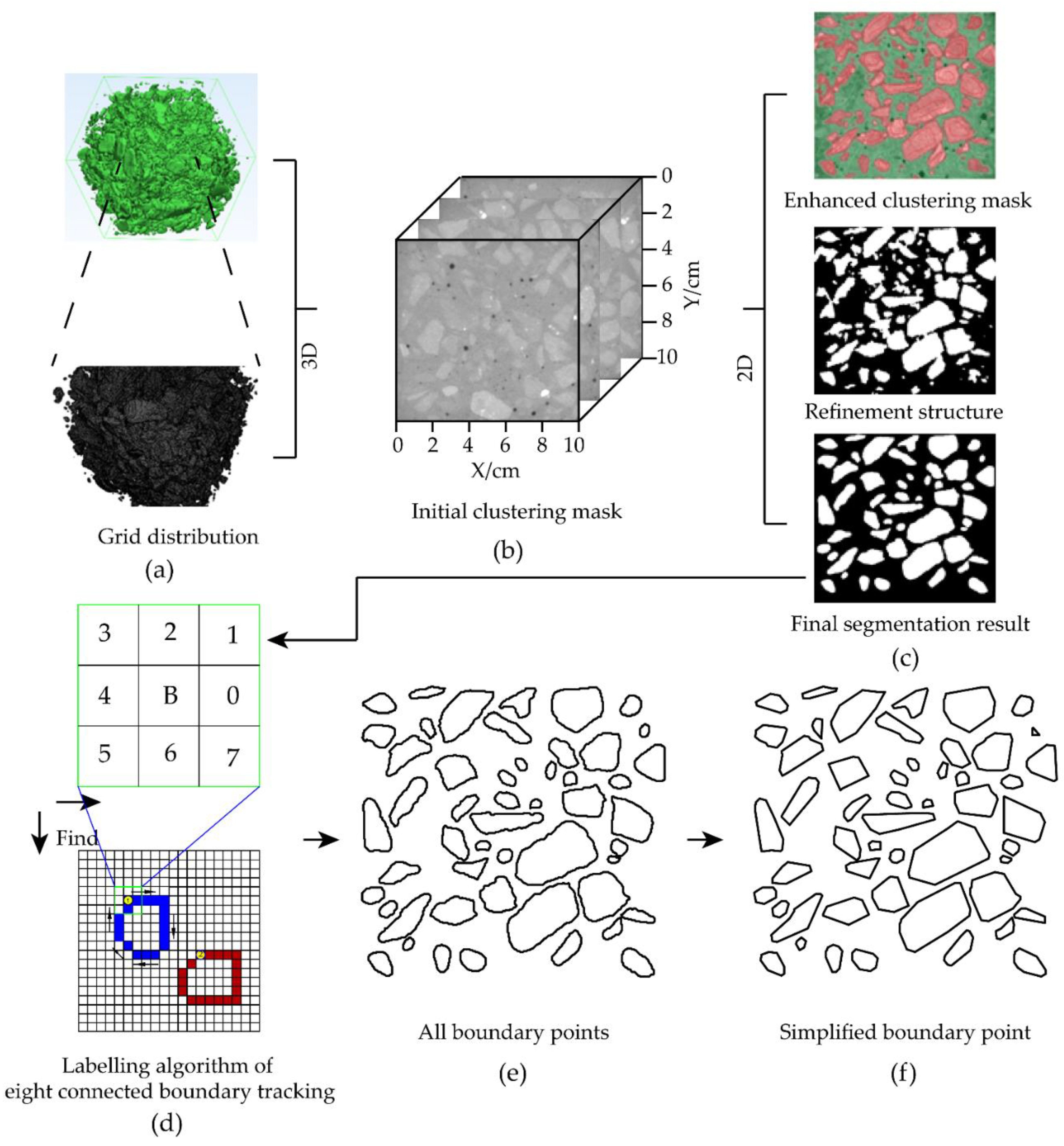 Materials 12 03403 g002