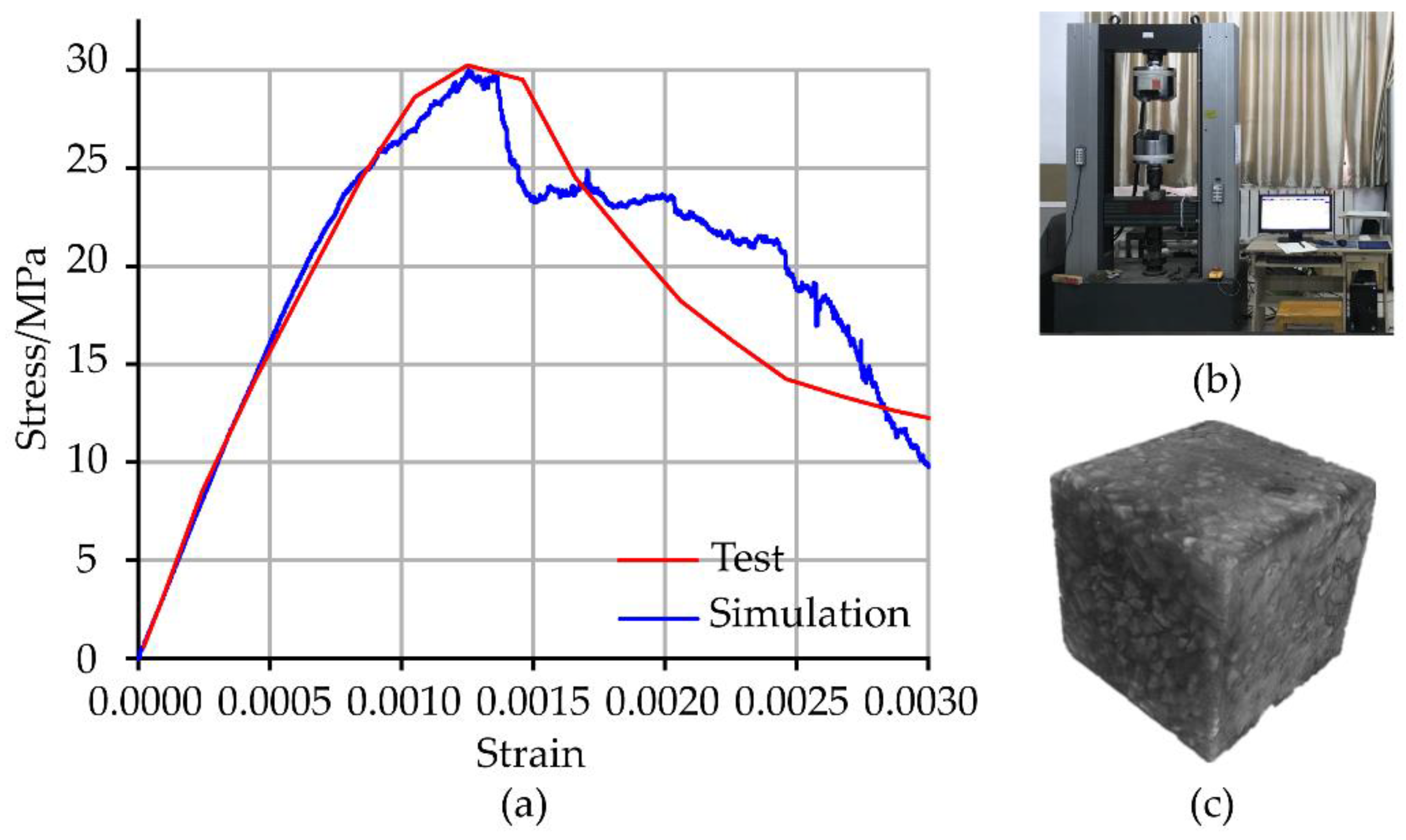 Materials 12 03403 g006