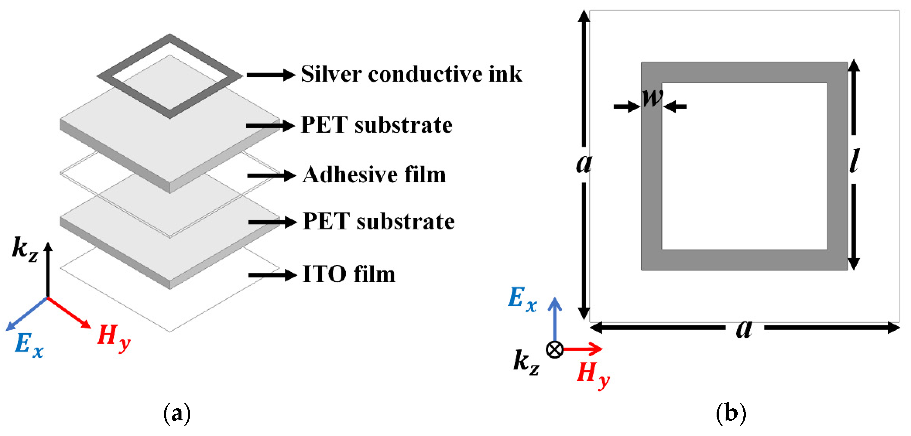 Materials 12 03406 g001a Materials 12 03406 g001a