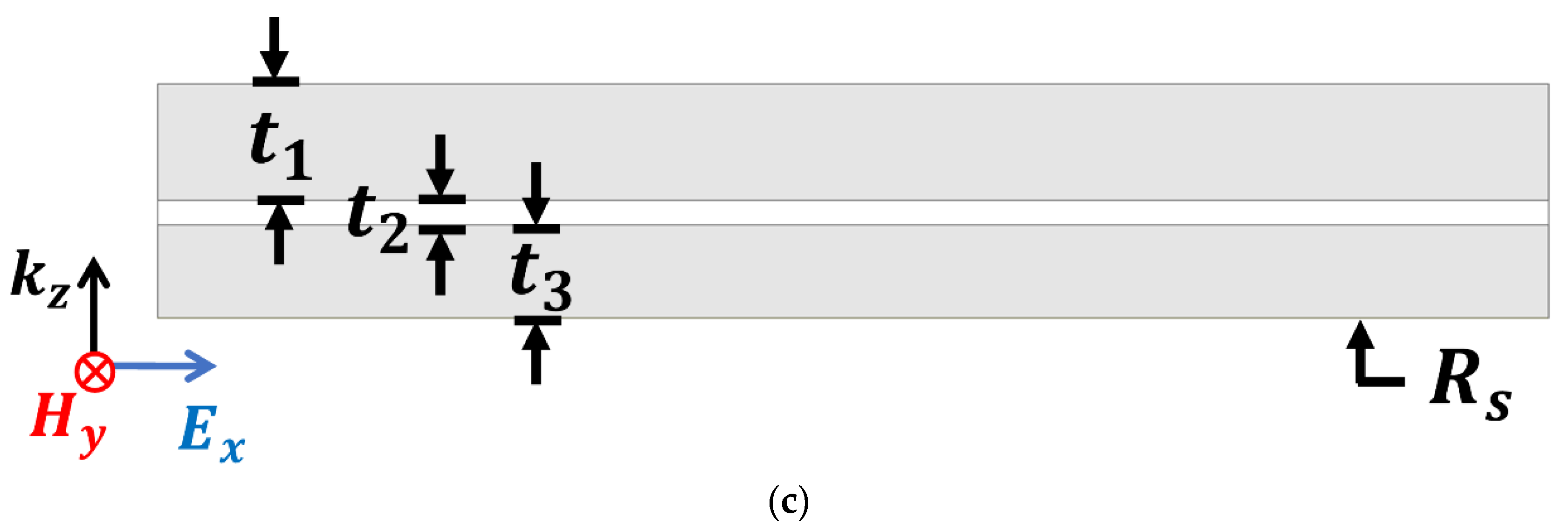 Materials 12 03406 g001b Materials 12 03406 g001b