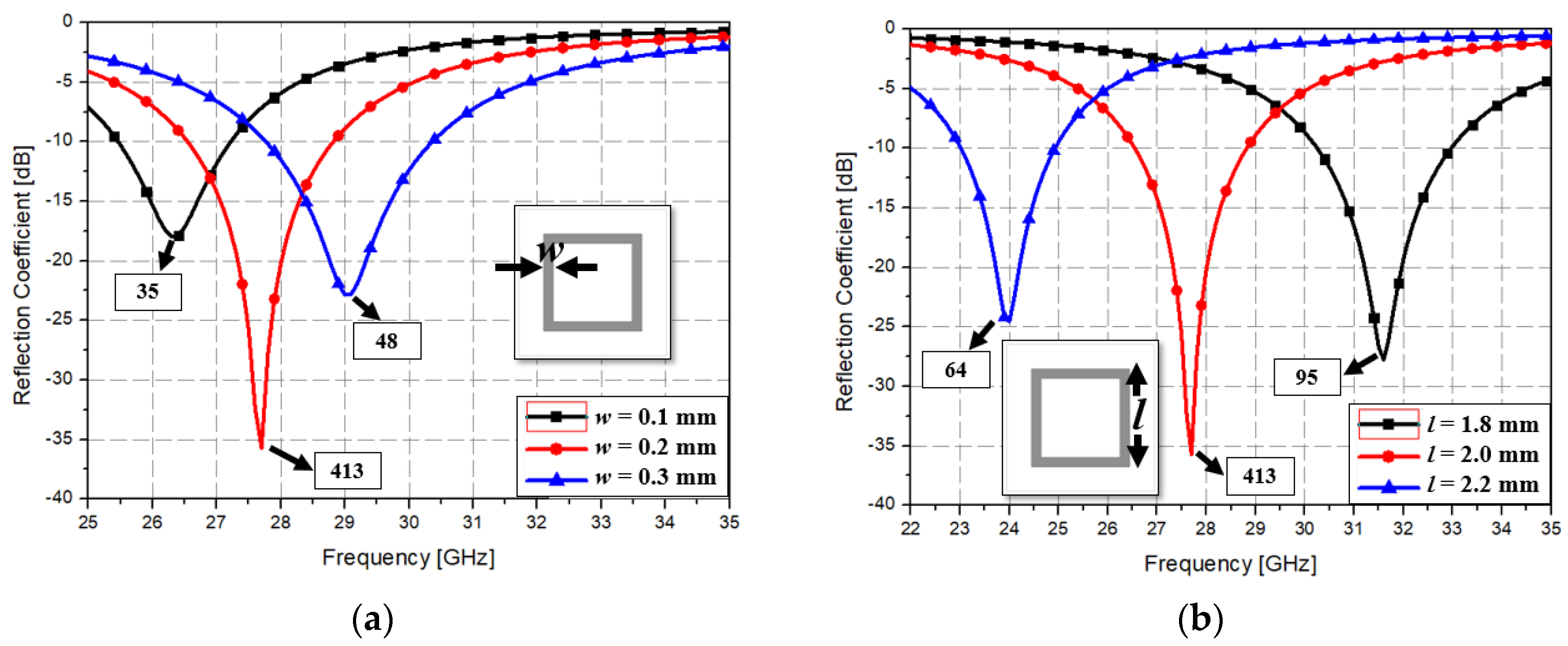 Materials 12 03406 g002a Materials 12 03406 g002a