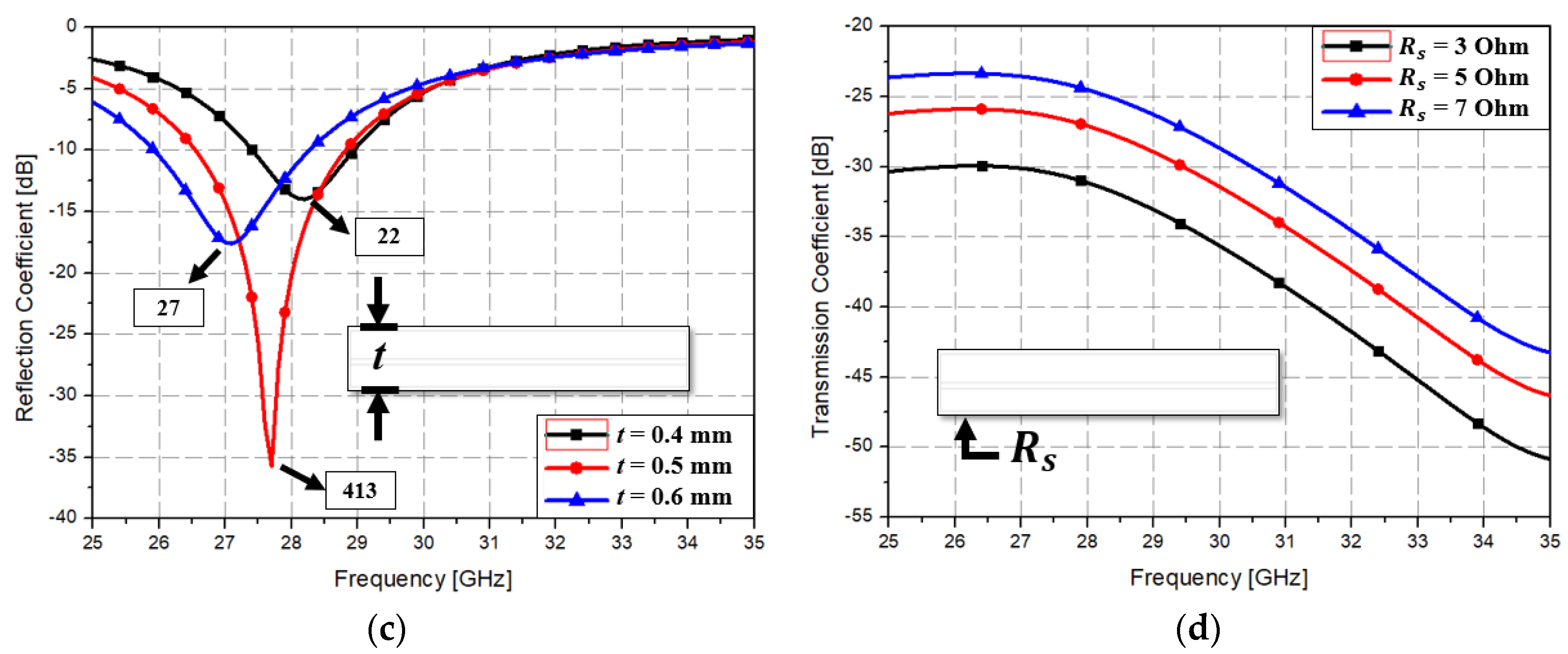 Materials 12 03406 g002b Materials 12 03406 g002b