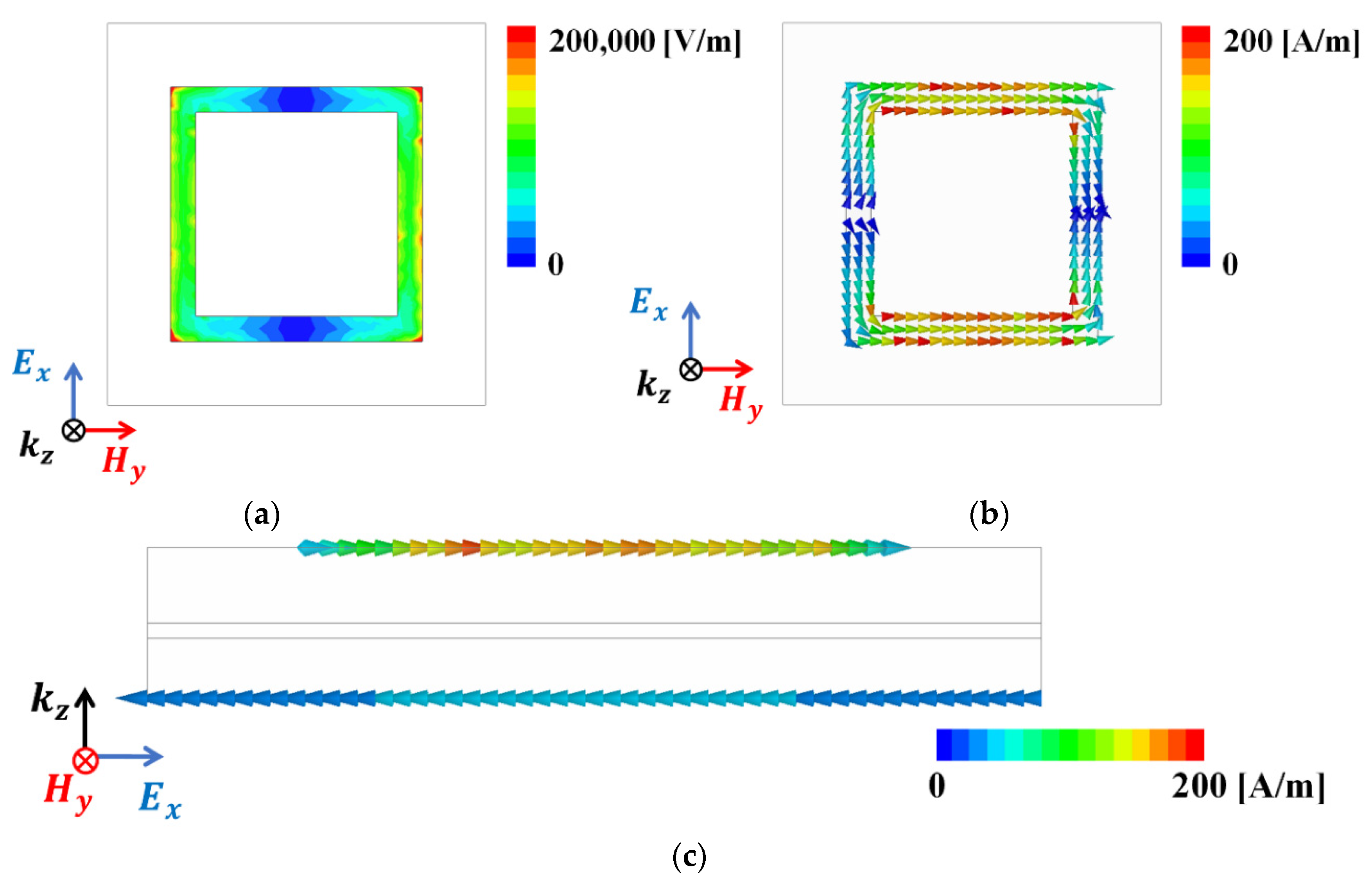 Materials 12 03406 g004 Materials 12 03406 g004