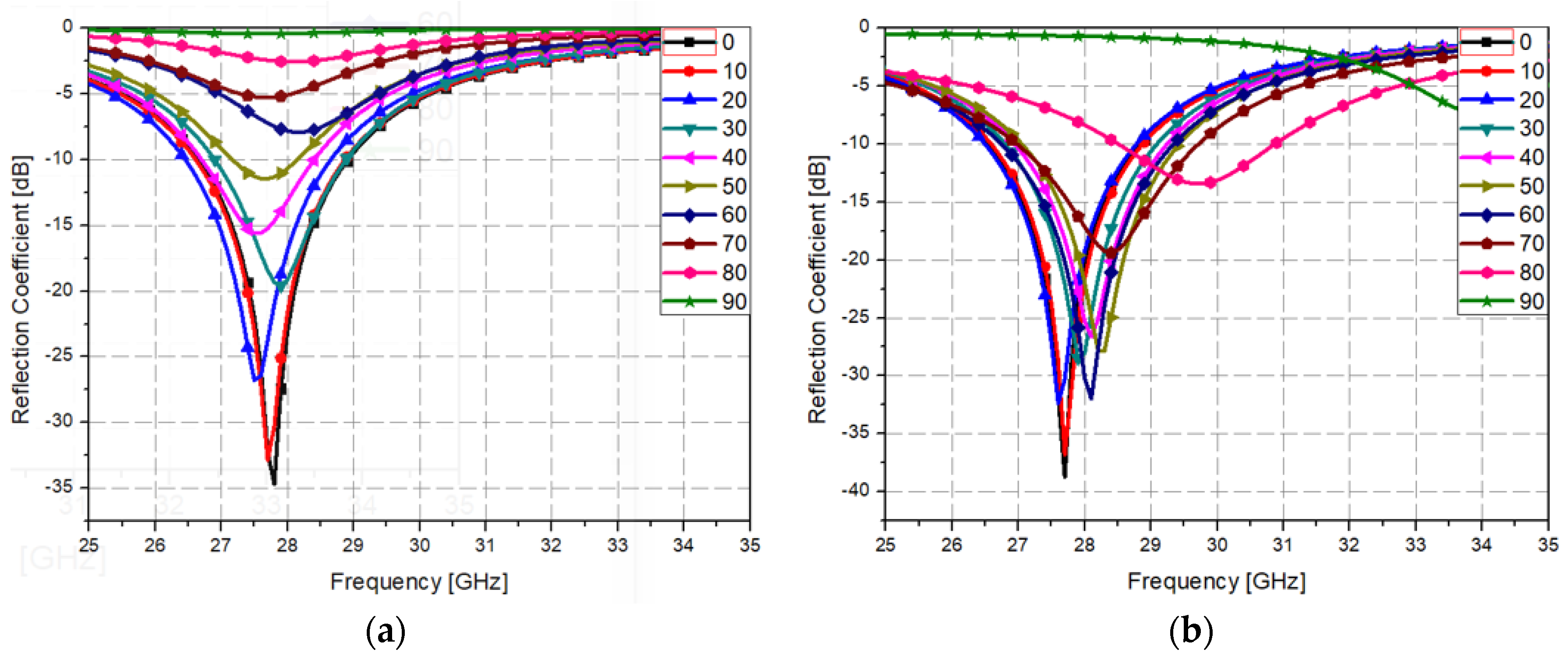 Materials 12 03406 g005 Materials 12 03406 g005