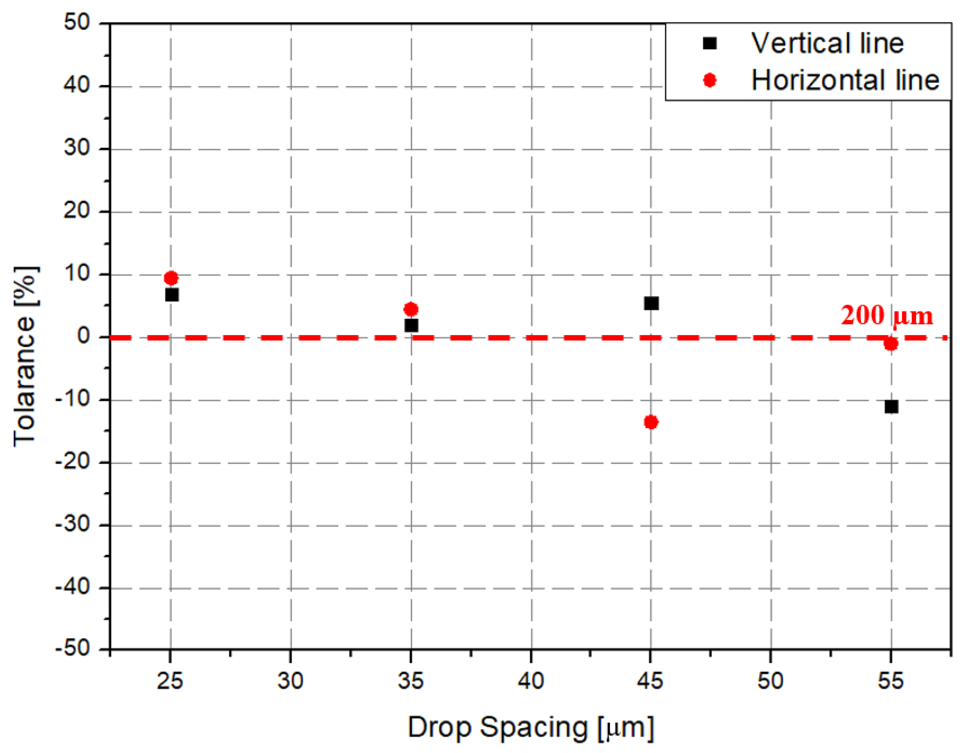 Materials 12 03406 g006 Materials 12 03406 g006