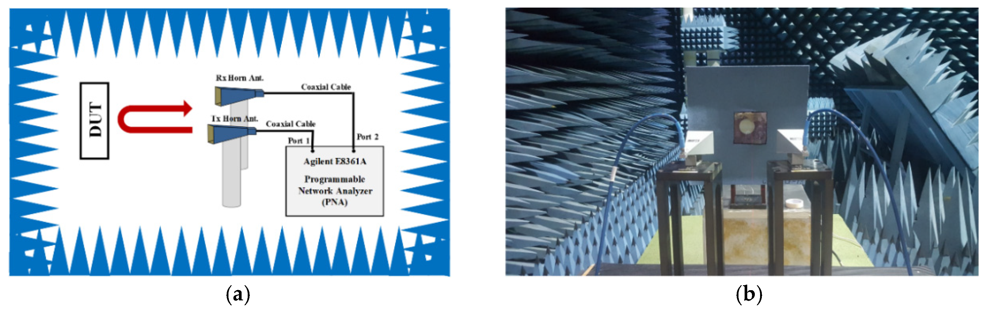 Materials 12 03406 g008 Materials 12 03406 g008