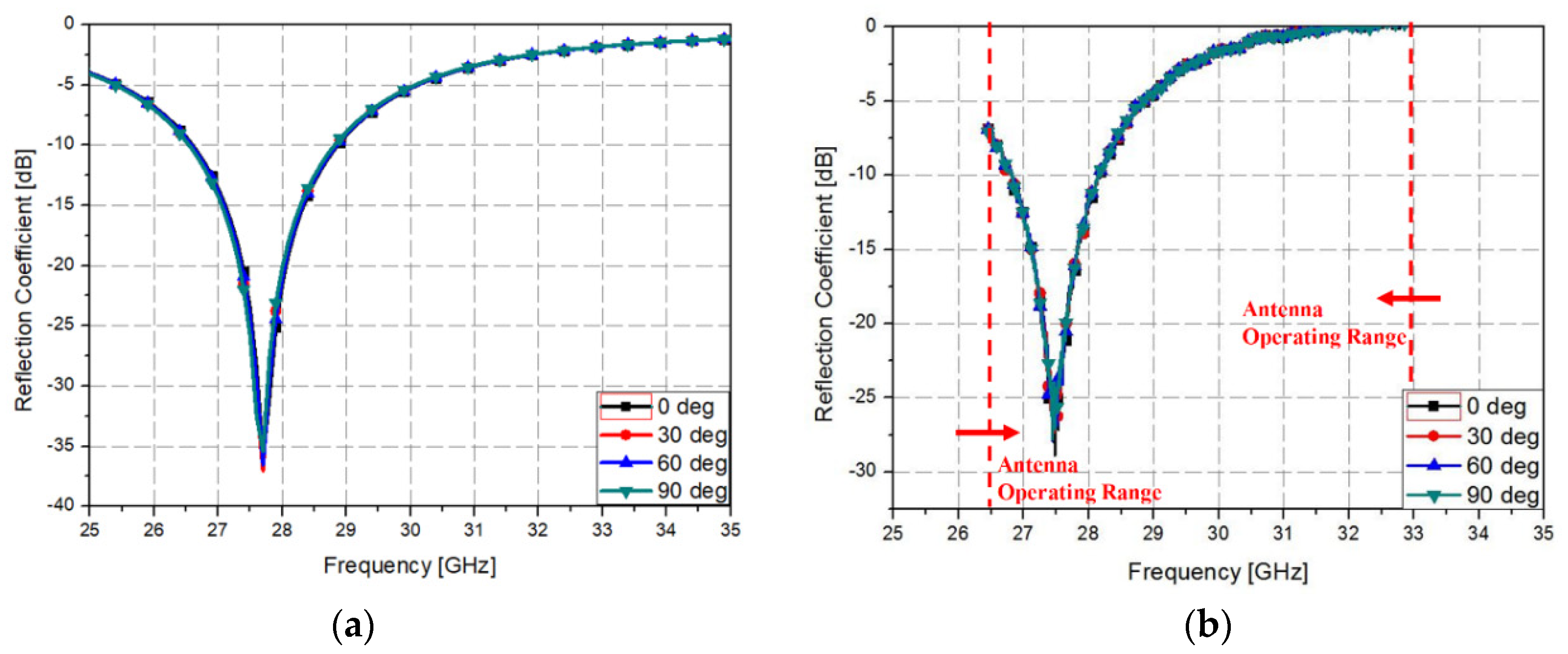 Materials 12 03406 g010 Materials 12 03406 g010