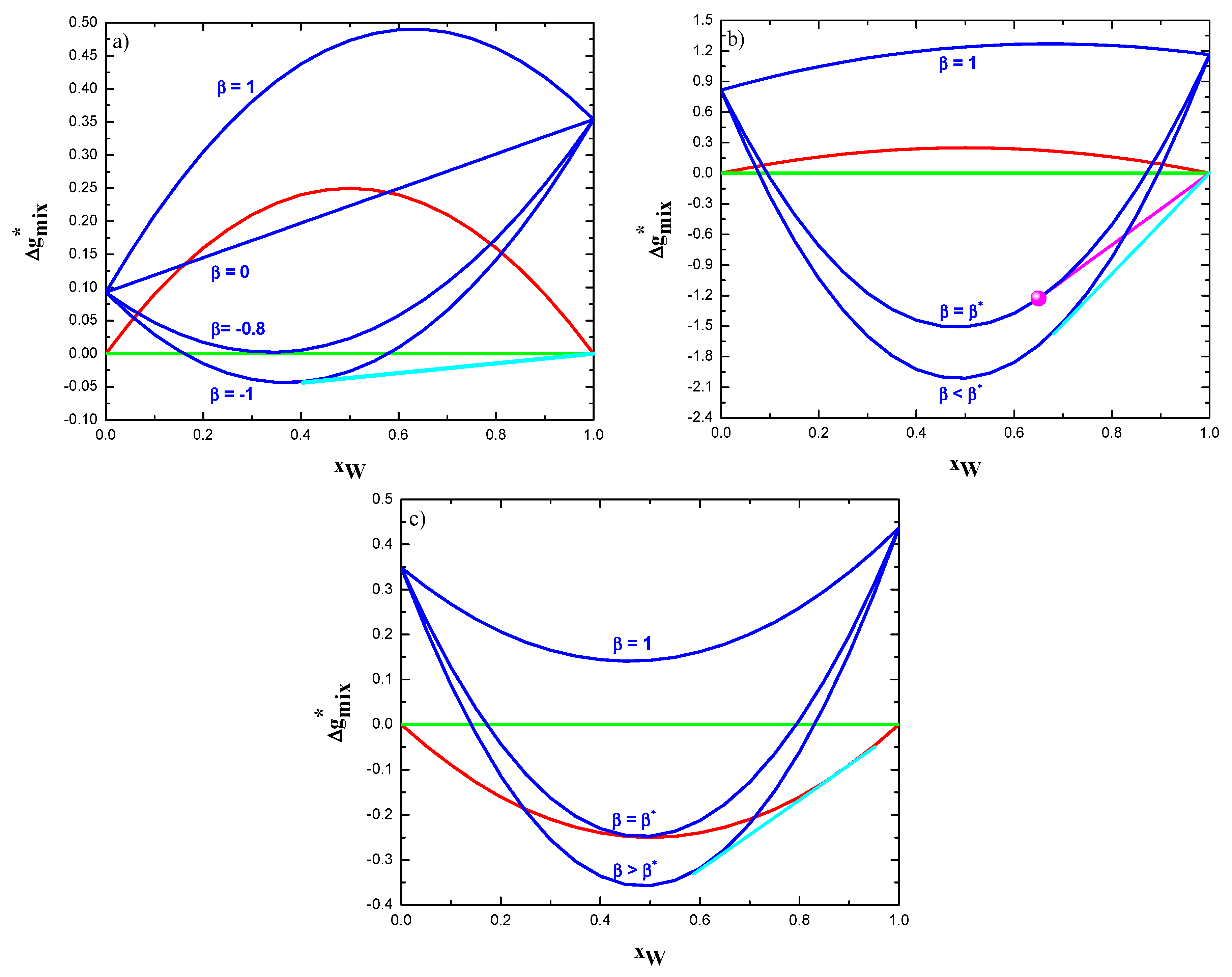 Materials 12 03408 g002