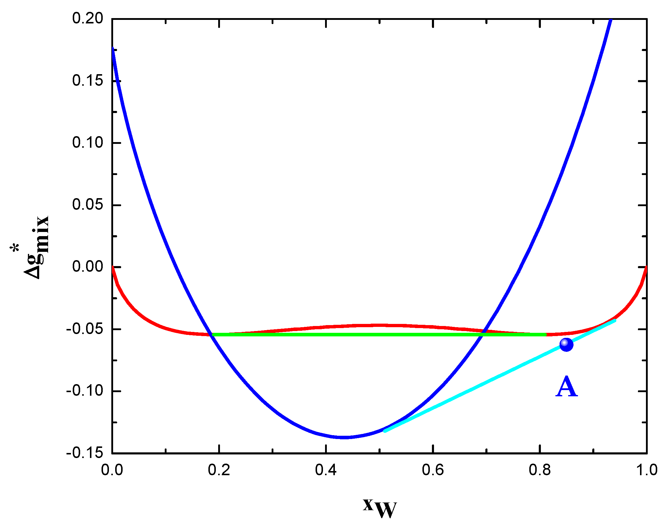 Materials 12 03408 g004