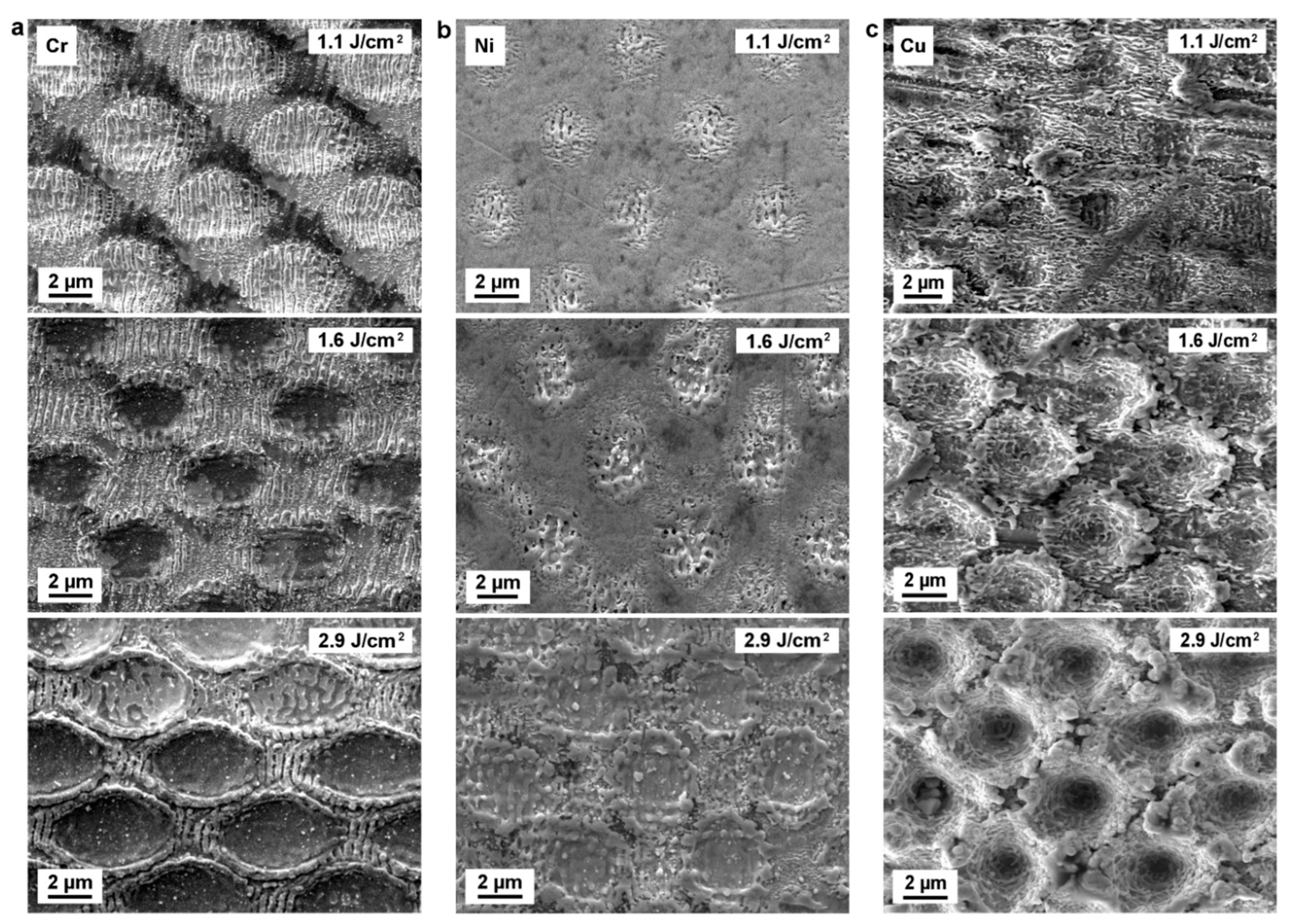 Materials 12 03409 g002